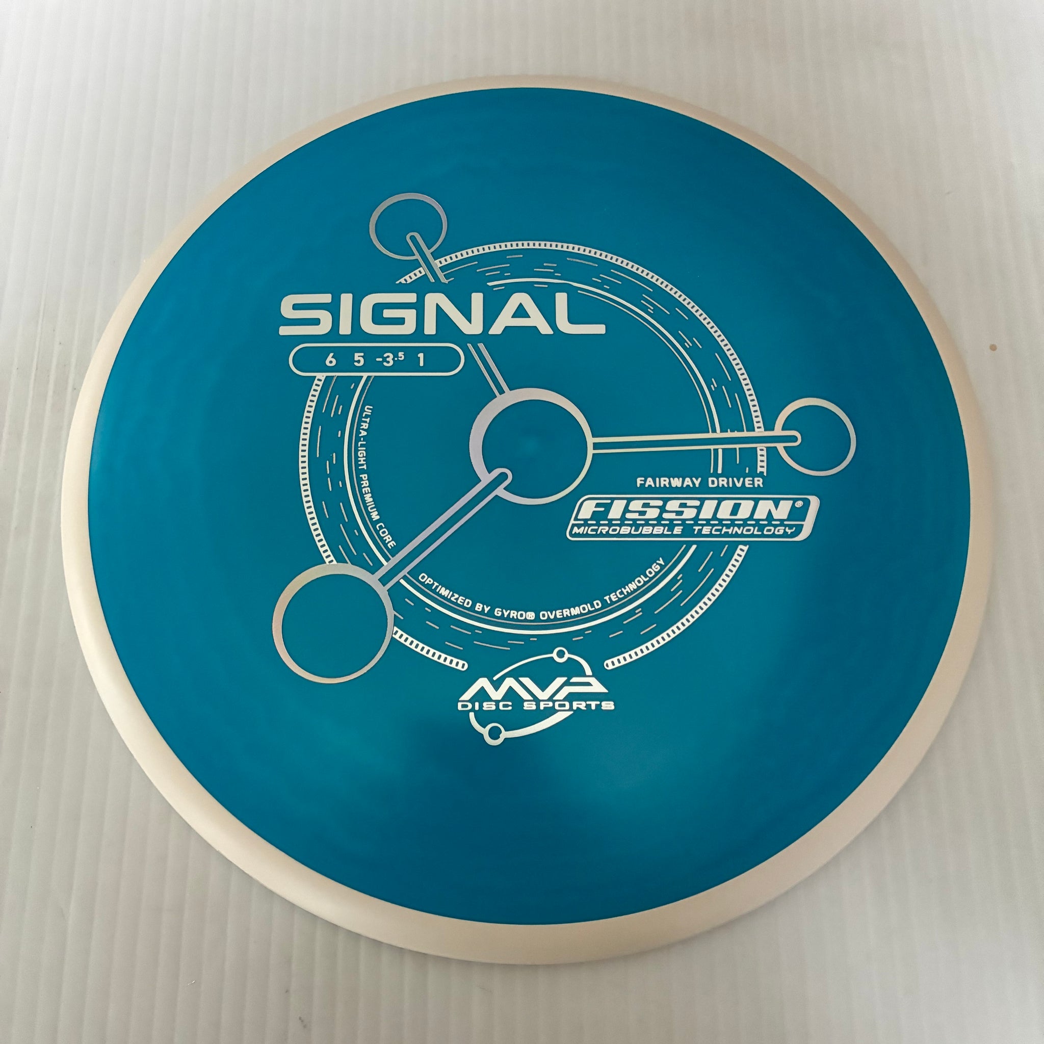 MVP Fission Signal 6/5/-3/1