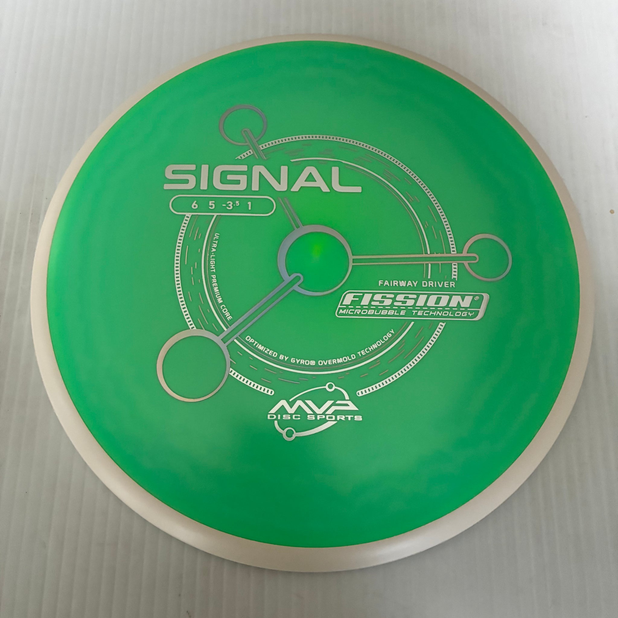 MVP Fission Signal 6/5/-3/1