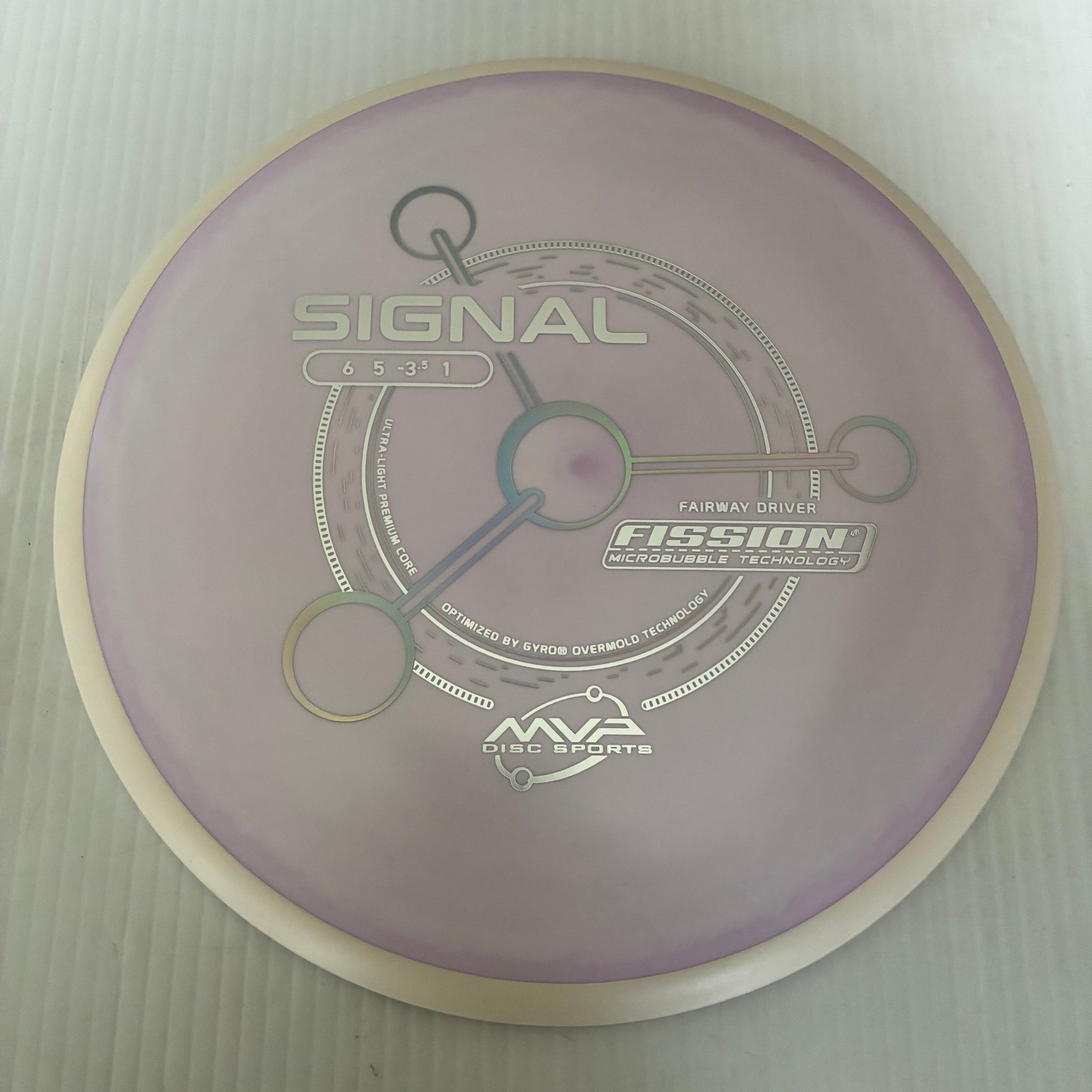 MVP Fission Signal 6/5/-3/1