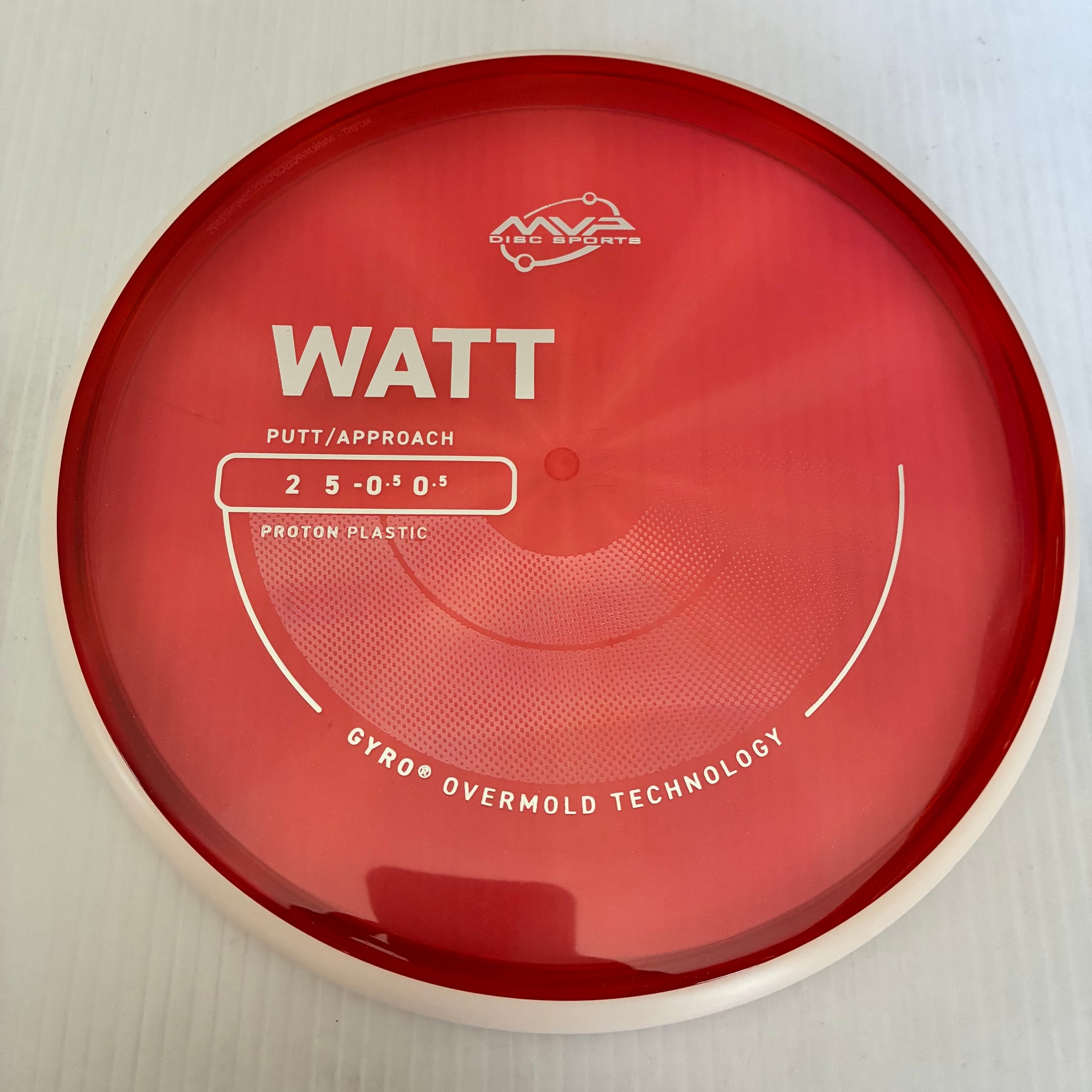 MVP Proton Watt 2/5/-0.5/0.5