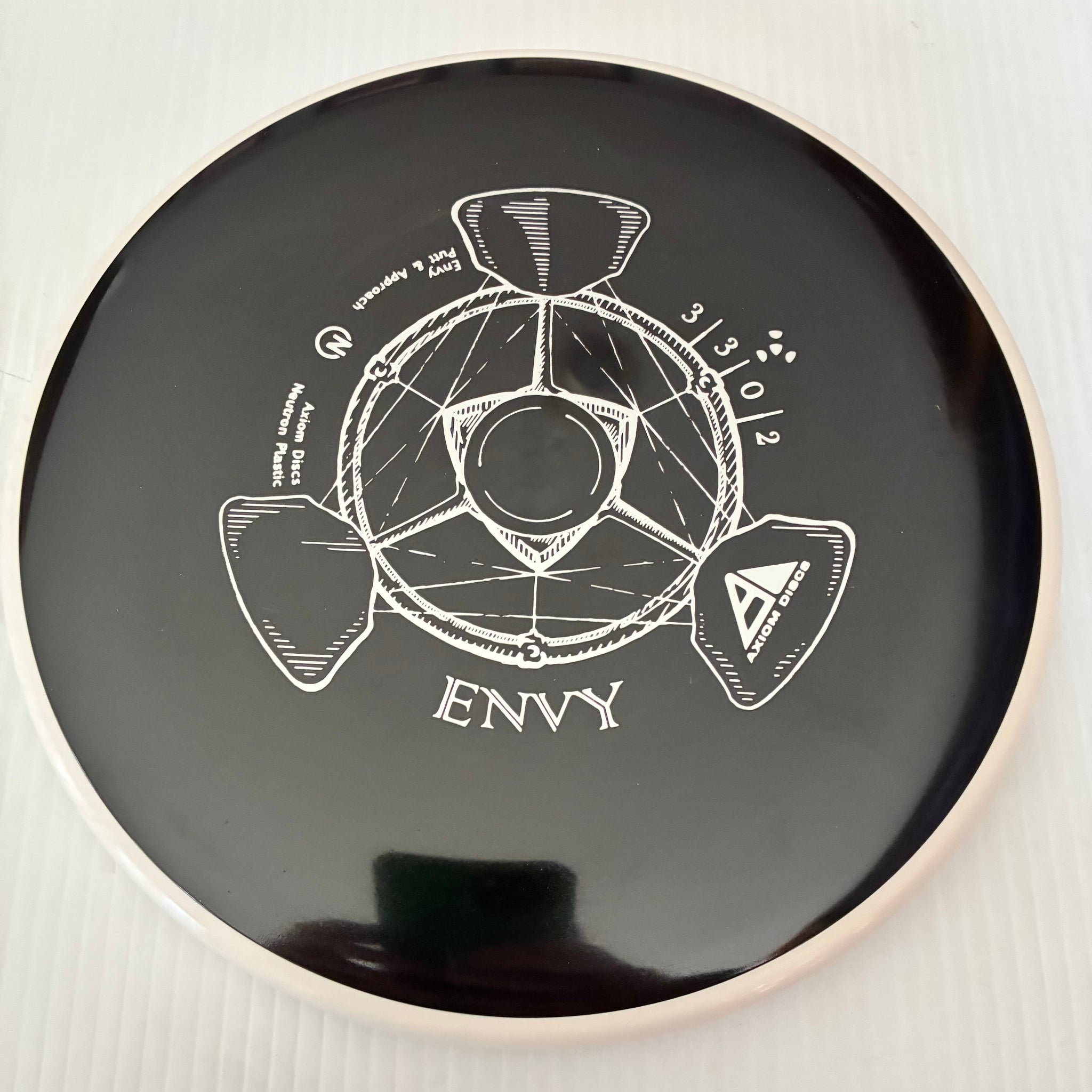 Axiom Neutron Envy 3/3/0/2