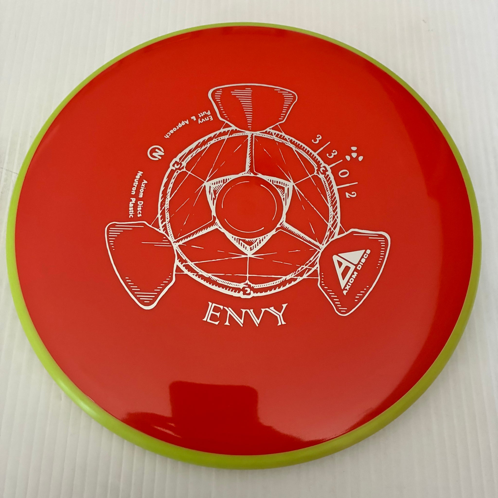 Axiom Neutron Envy 3/3/0/2