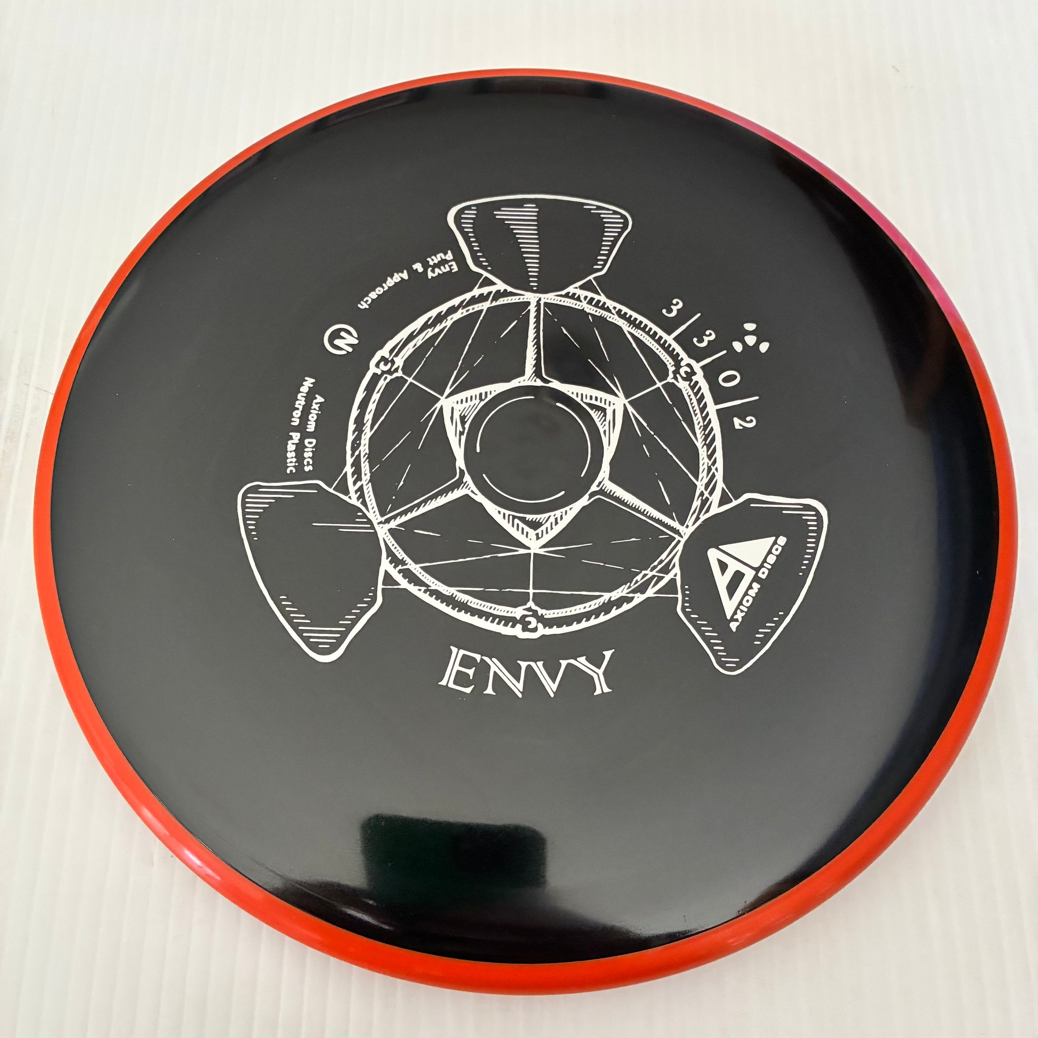 Axiom Neutron Envy 3/3/0/2