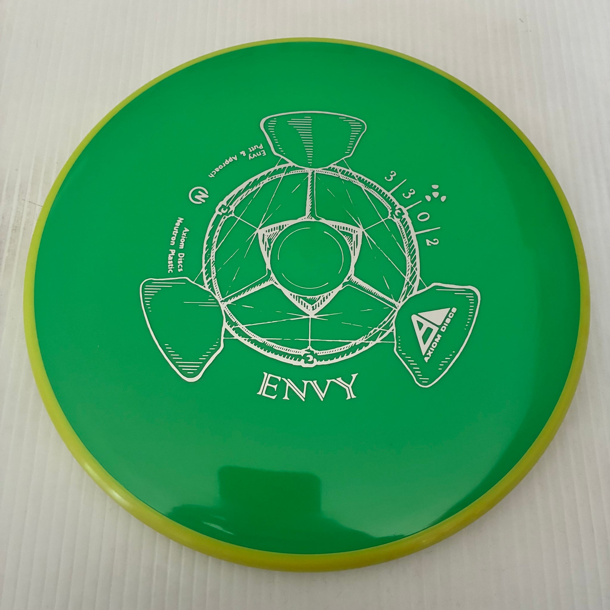 Axiom Neutron Envy 3/3/0/2
