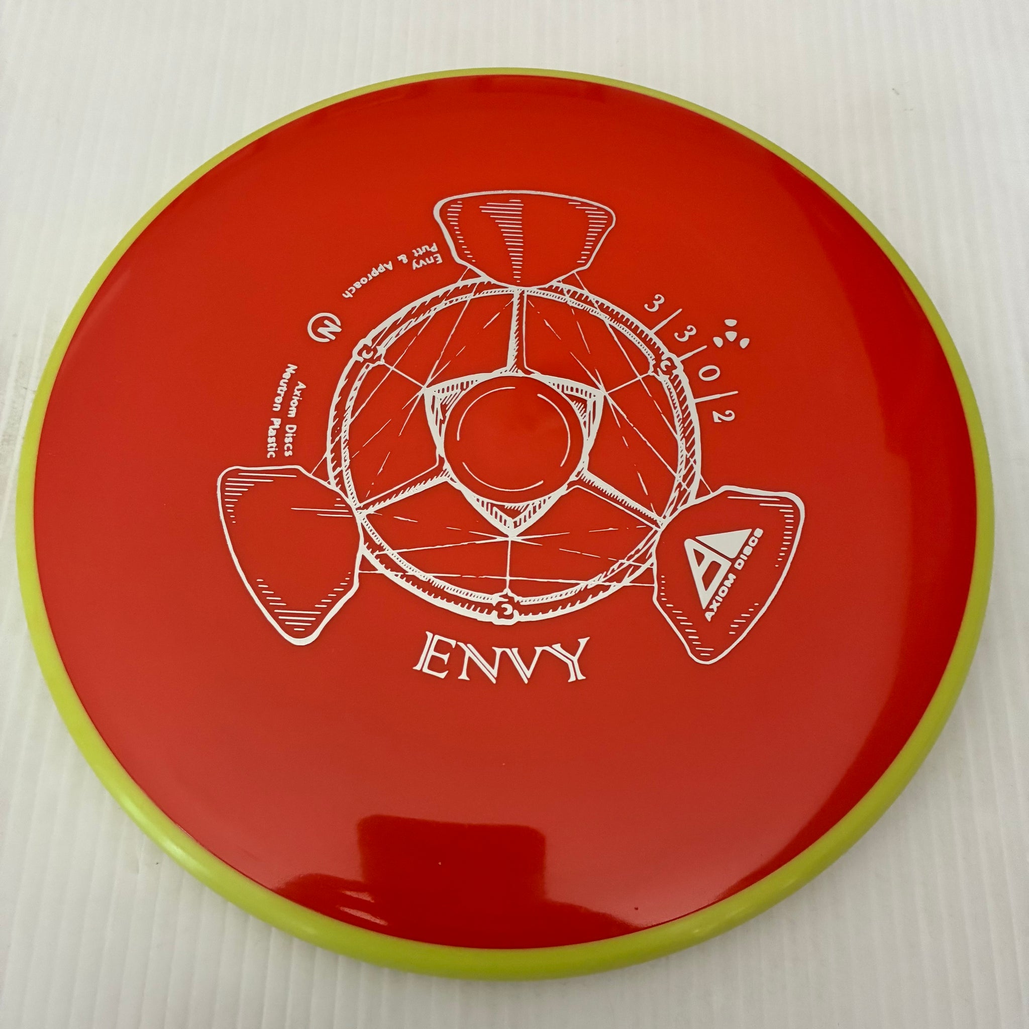 Axiom Neutron Envy 3/3/0/2