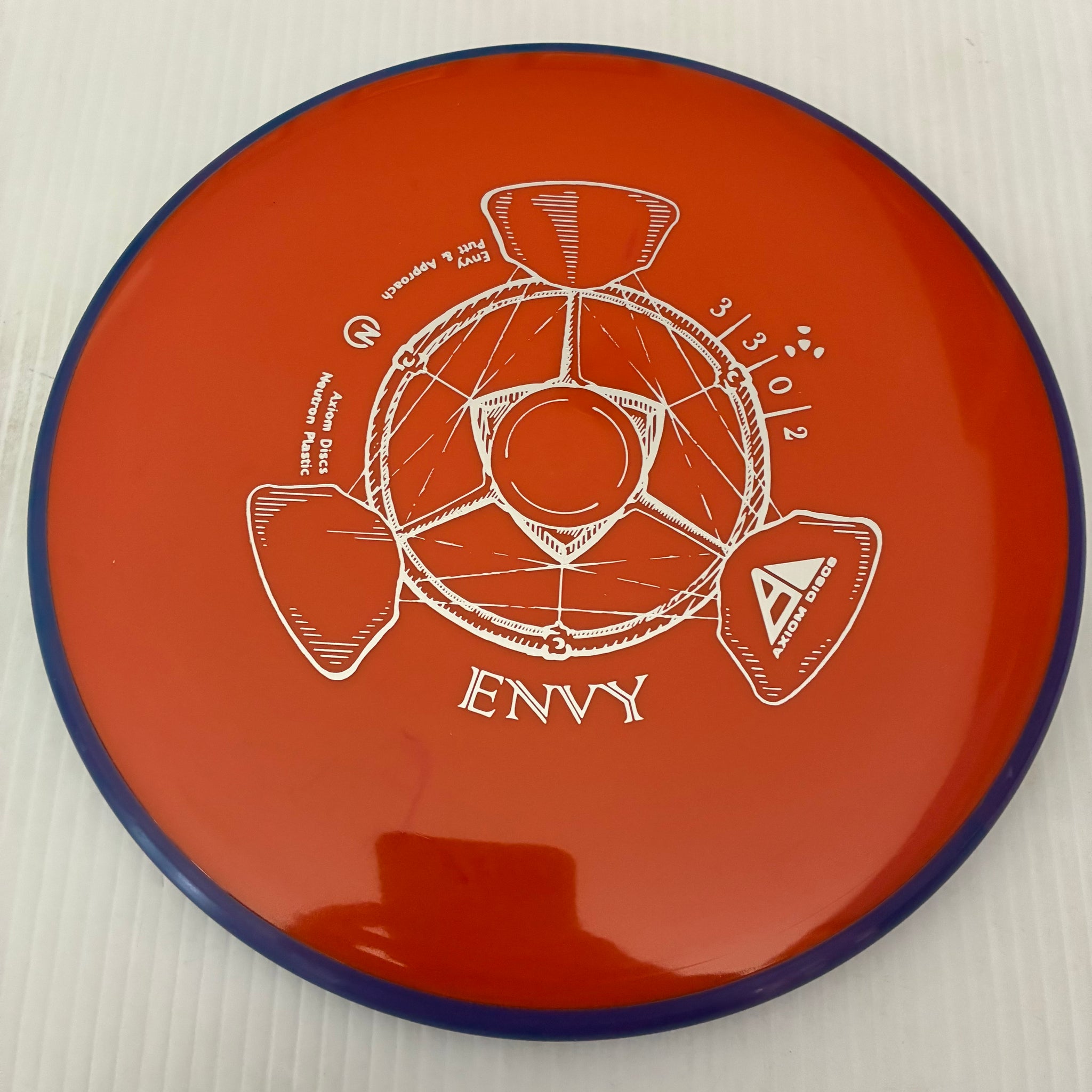 Axiom Neutron Envy 3/3/0/2
