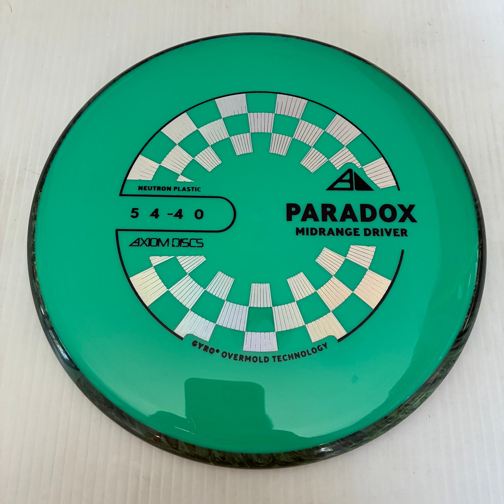 Axiom Neutron Paradox 5/4/-4/0