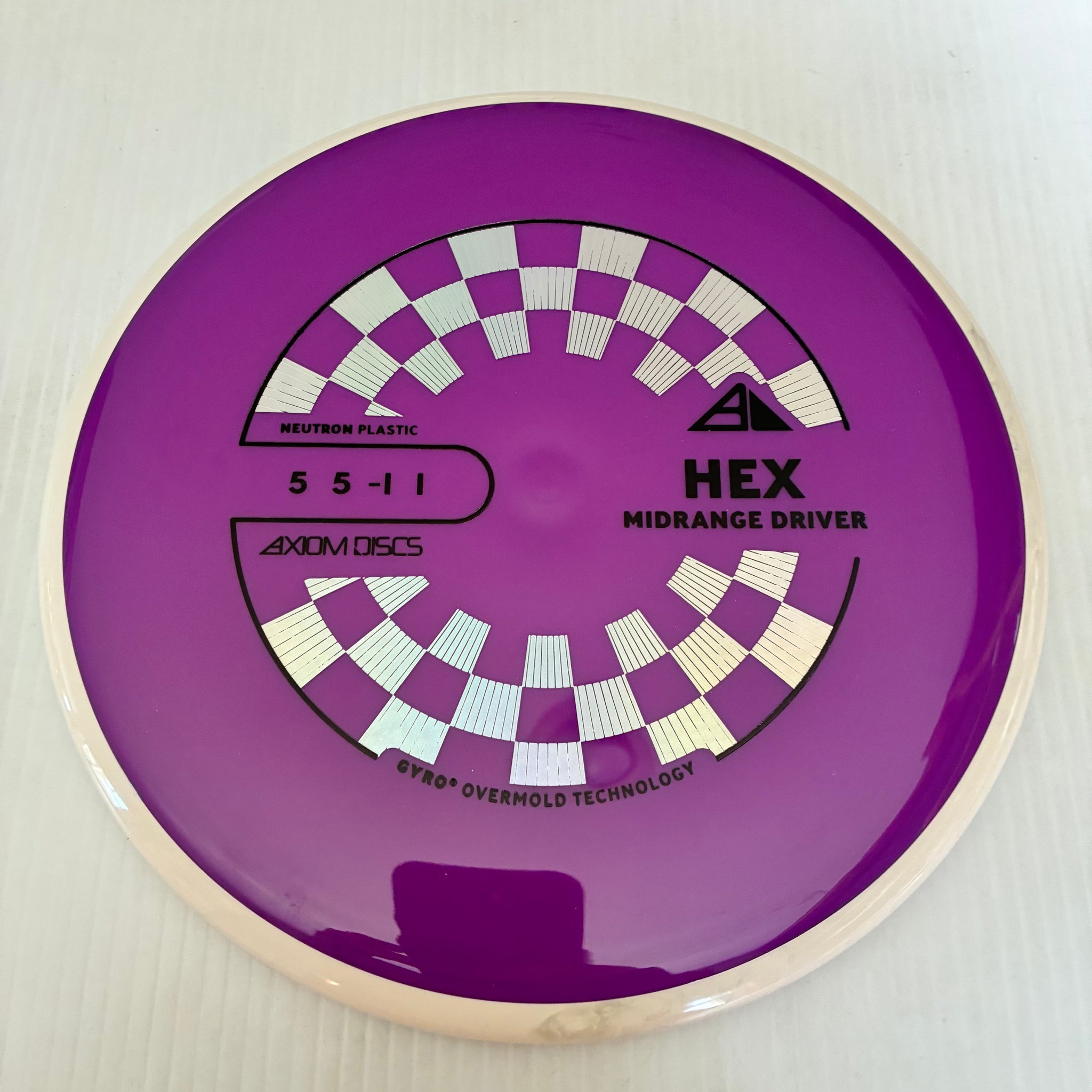 Axiom Neutron Hex 5/5/-1/1