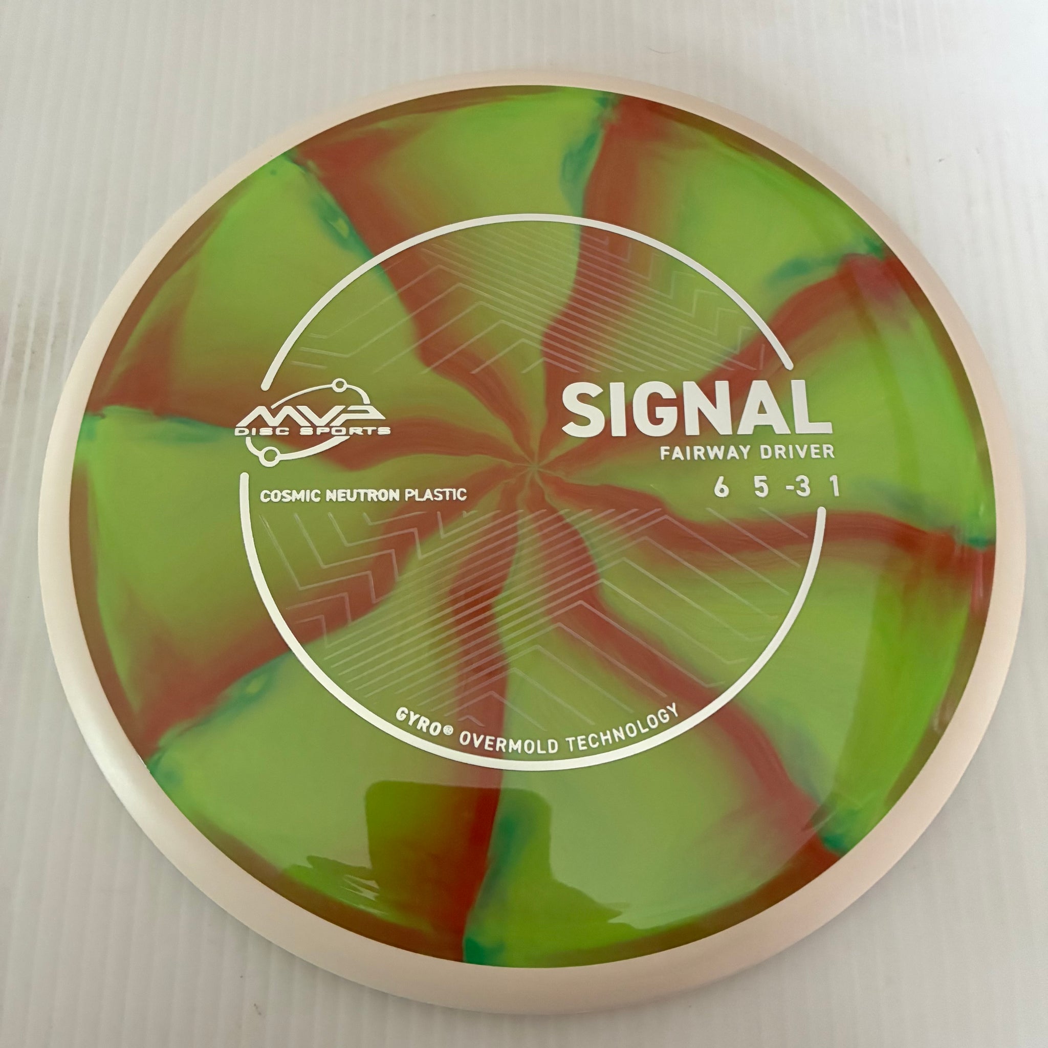 MVP Cosmic Neutron Signal 6/5/-3/1
