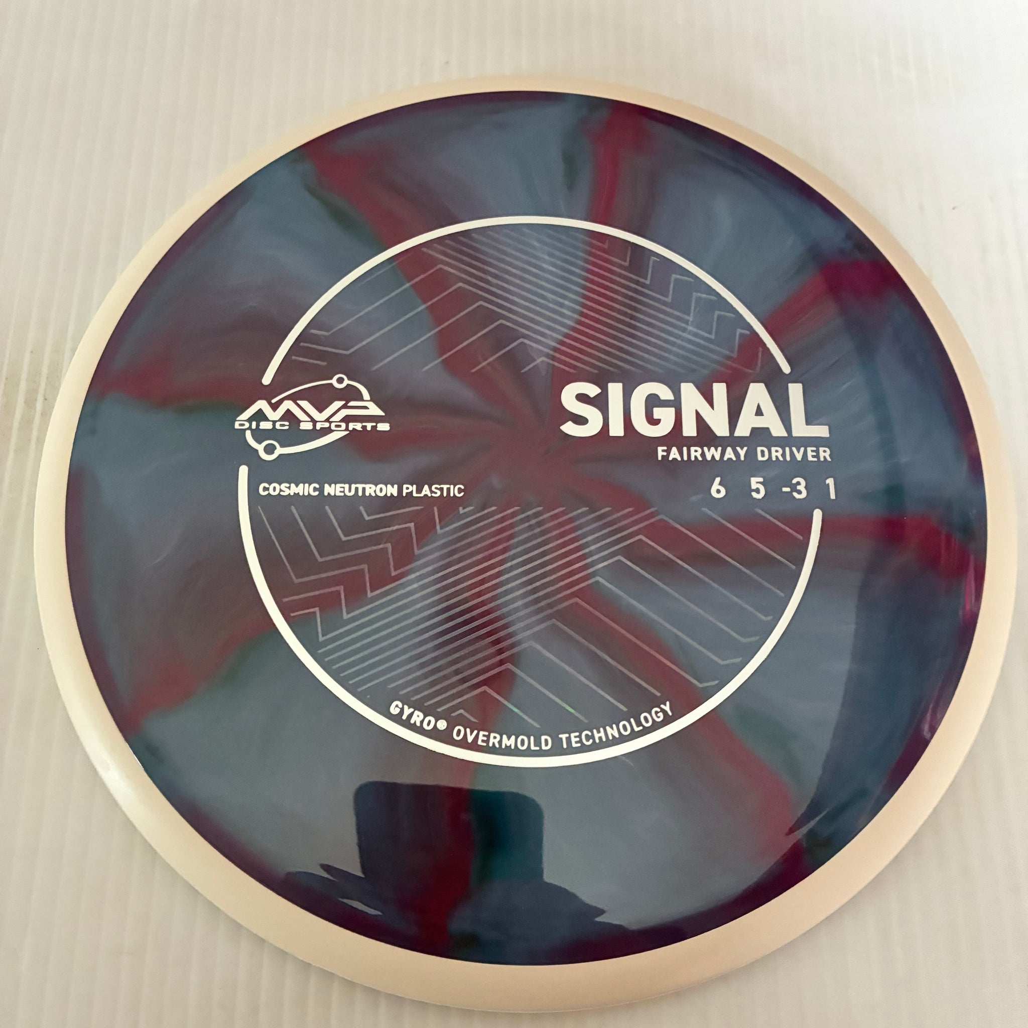 MVP Cosmic Neutron Signal 6/5/-3/1