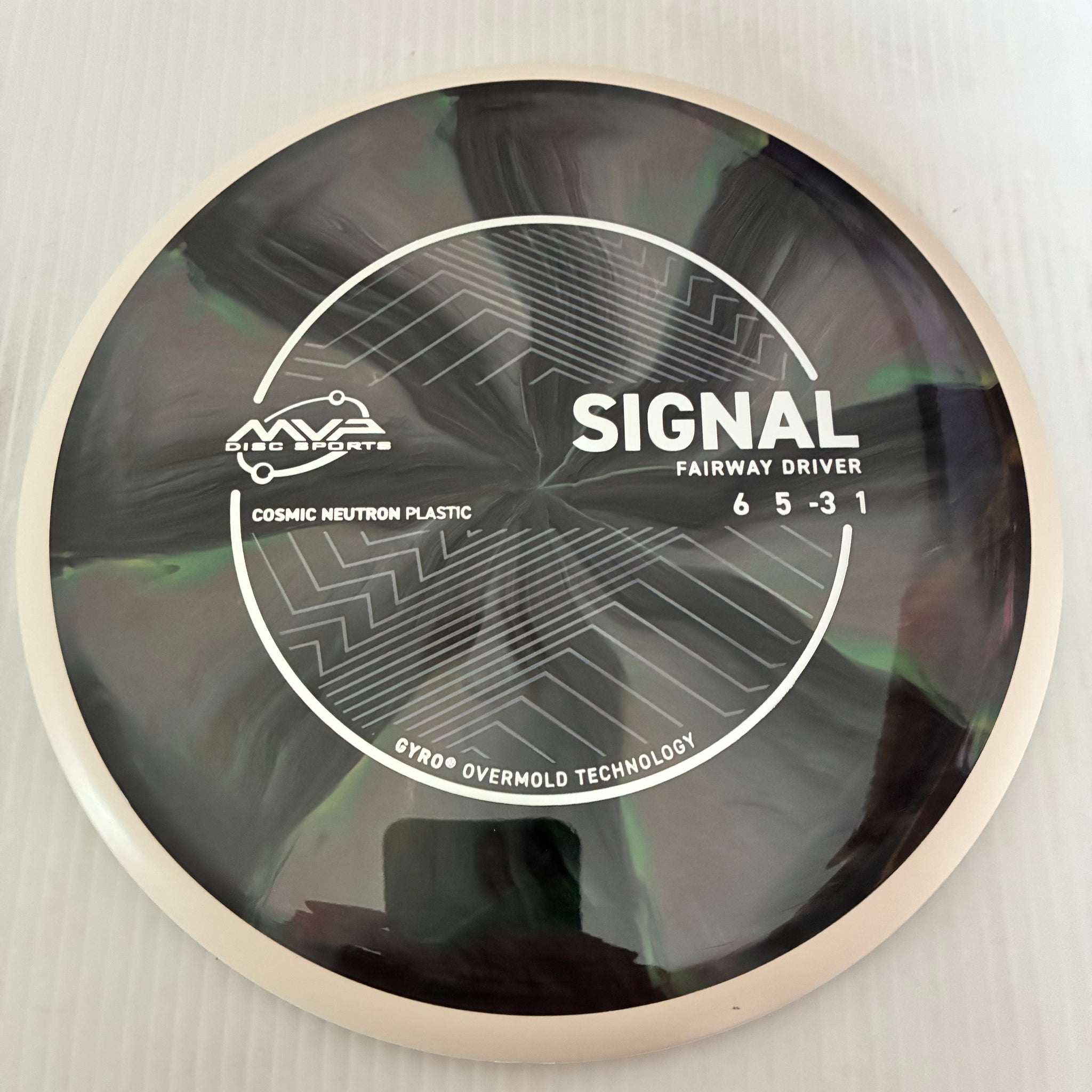 MVP Cosmic Neutron Signal 6/5/-3/1