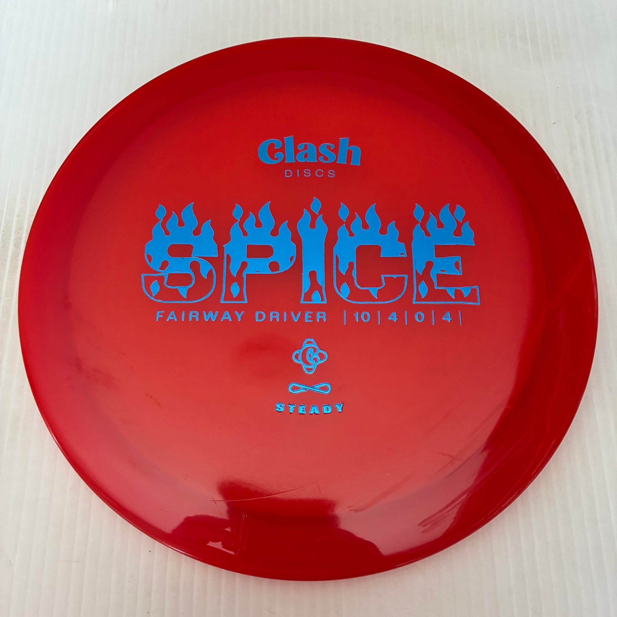 Used Discs From Multiple Companies! Choose Your Exact Disc! Box 7