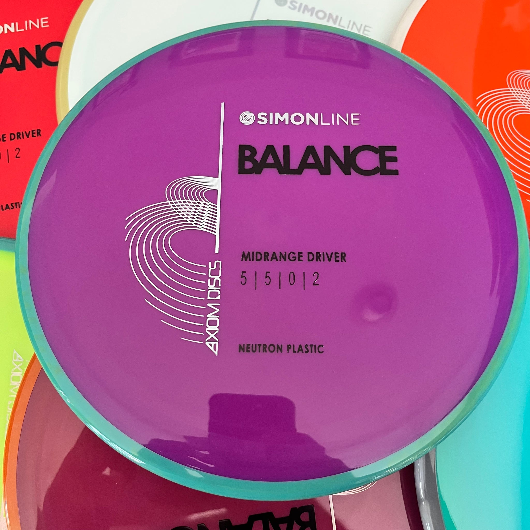 AXIOM Neutron Balance 5/4/0/3