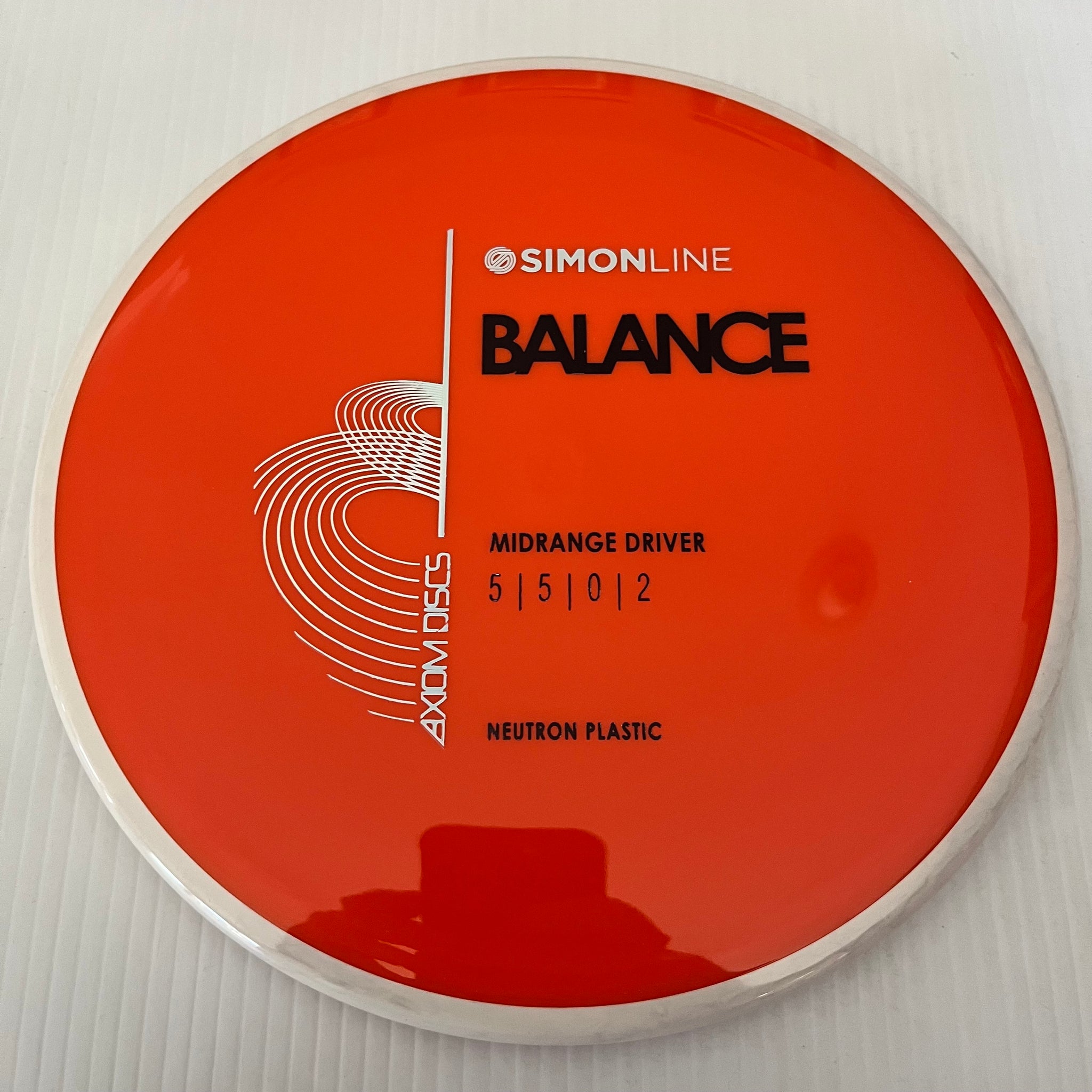 AXIOM Neutron Balance 5/4/0/3