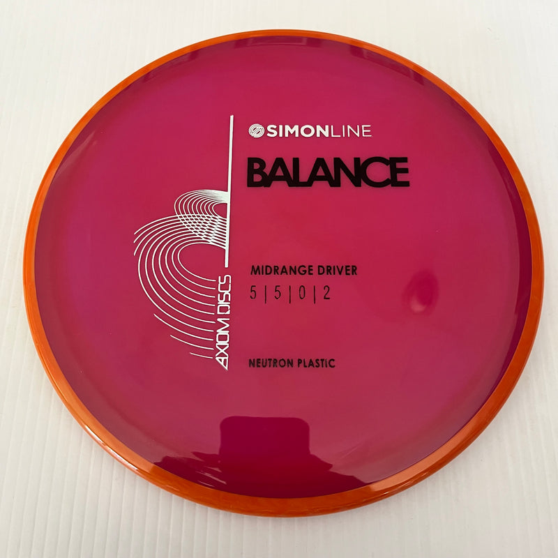 AXIOM Neutron Balance 5/4/0/3