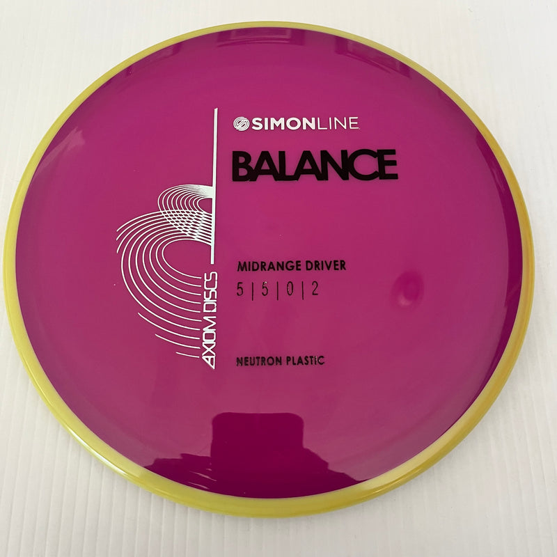 AXIOM Neutron Balance 5/4/0/3