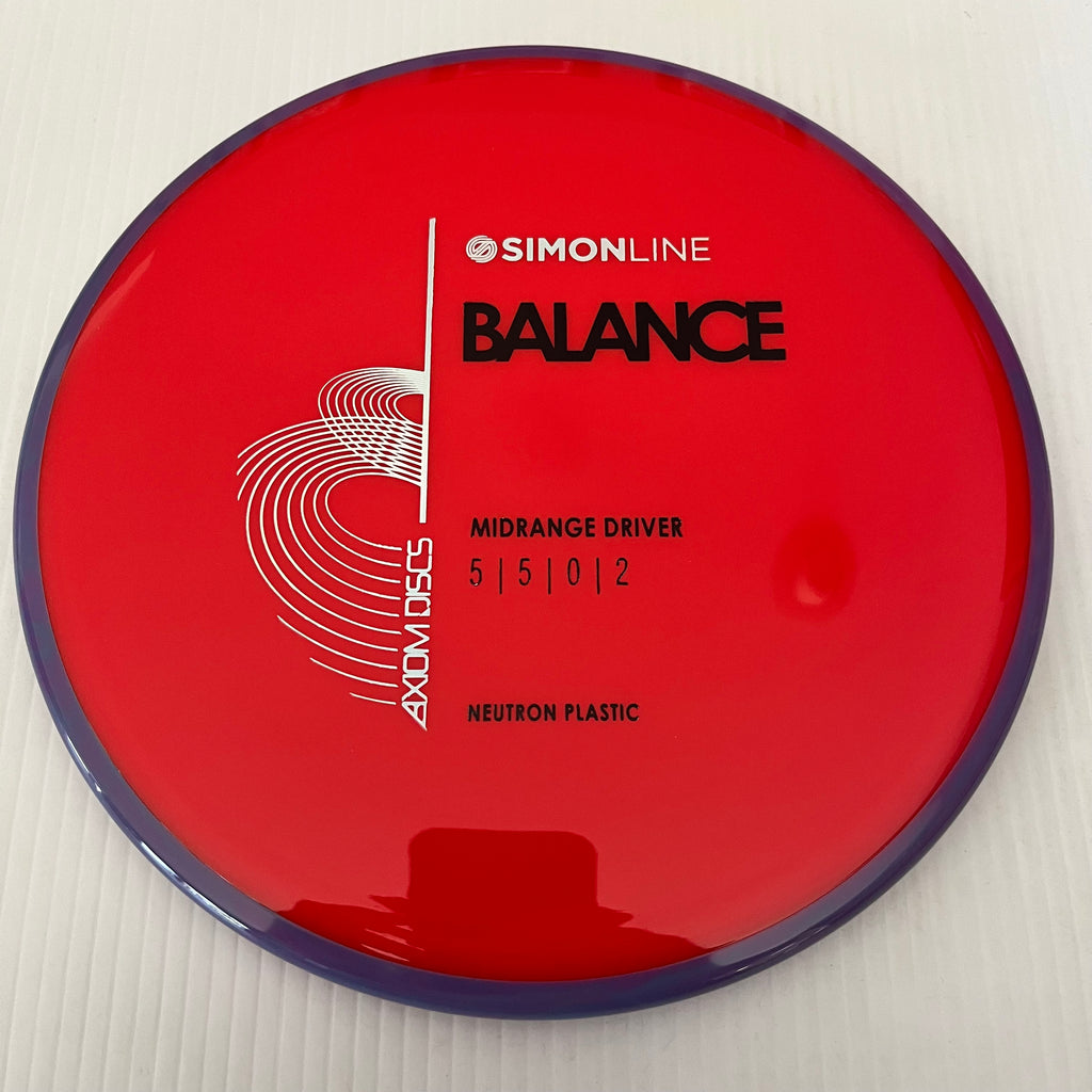 AXIOM Neutron Balance 5/4/0/3