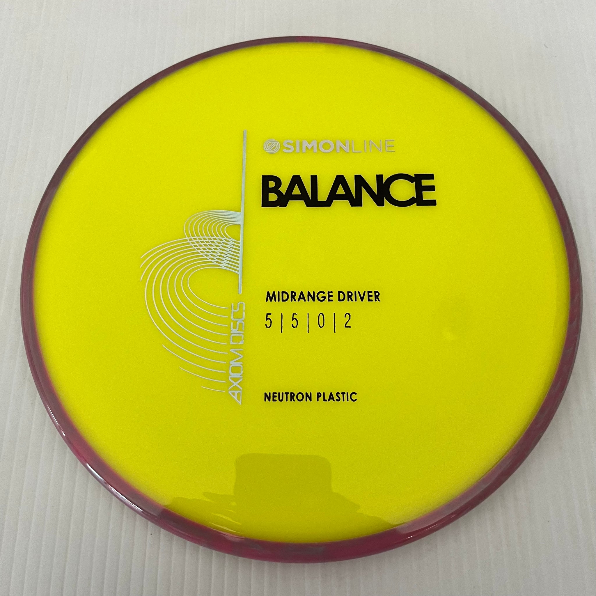 AXIOM Neutron Balance 5/4/0/3