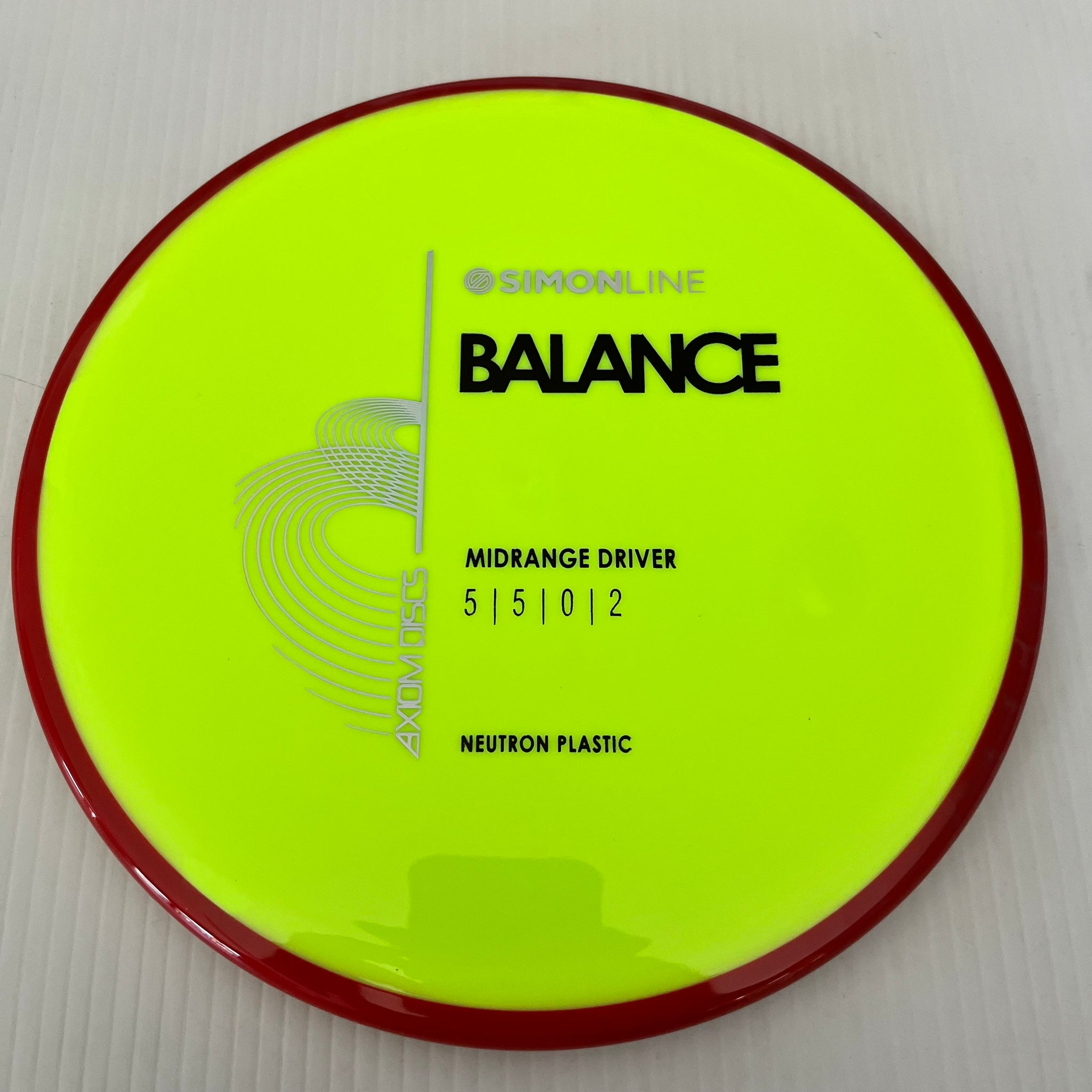 AXIOM Neutron Balance 5/4/0/3