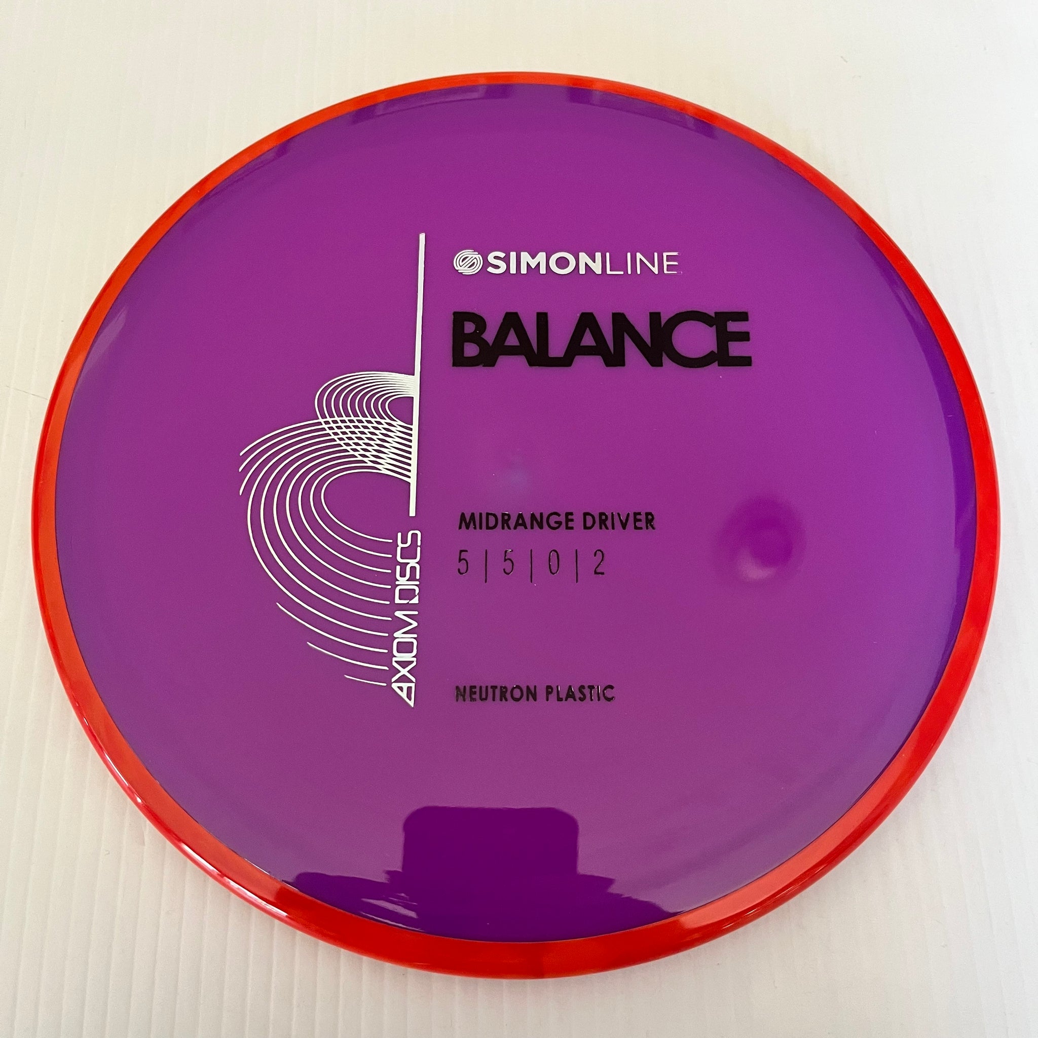 AXIOM Neutron Balance 5/4/0/3