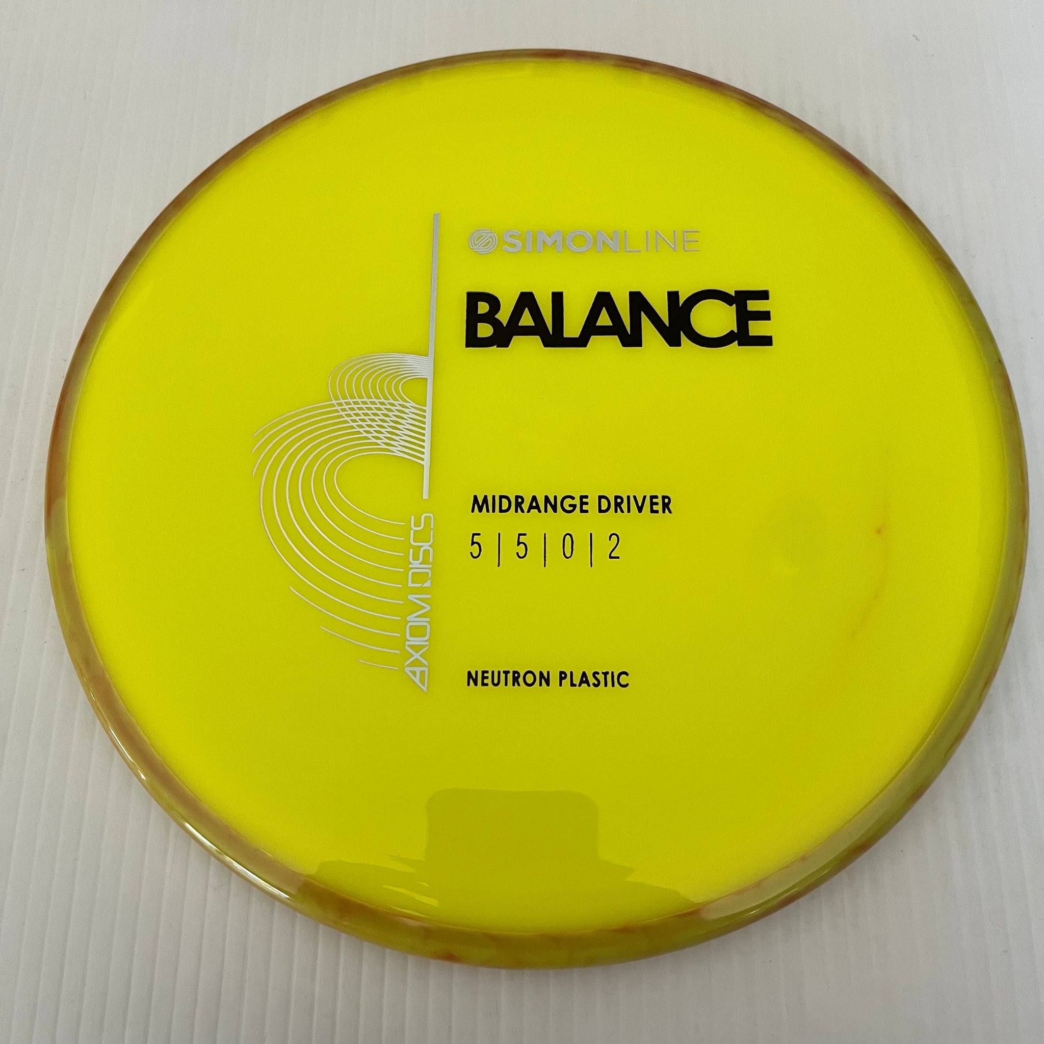 AXIOM Neutron Balance 5/4/0/3