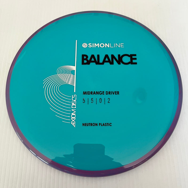 AXIOM Neutron Balance 5/4/0/3