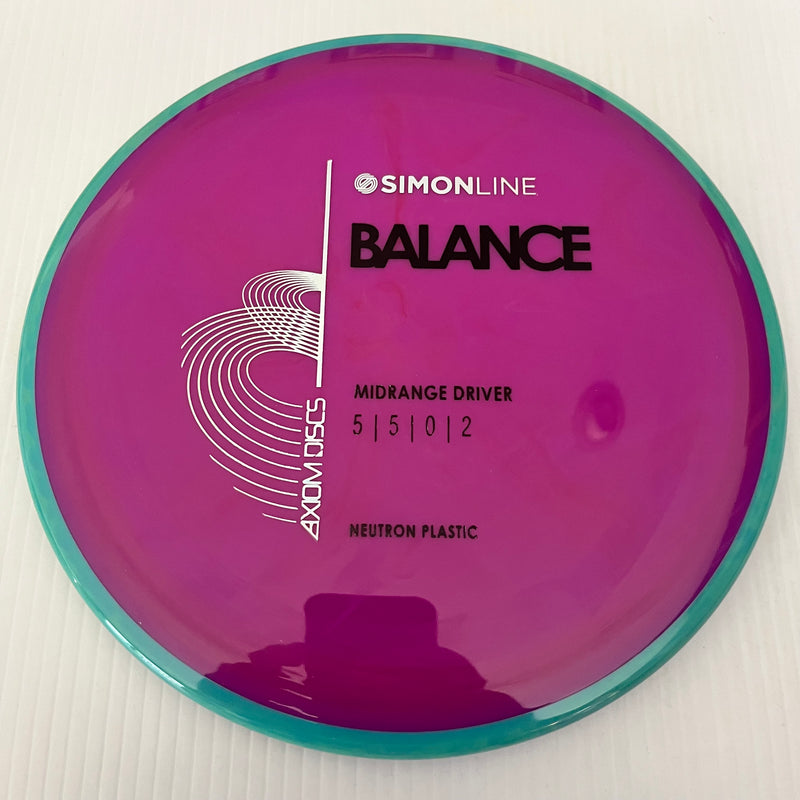 AXIOM Neutron Balance 5/4/0/3