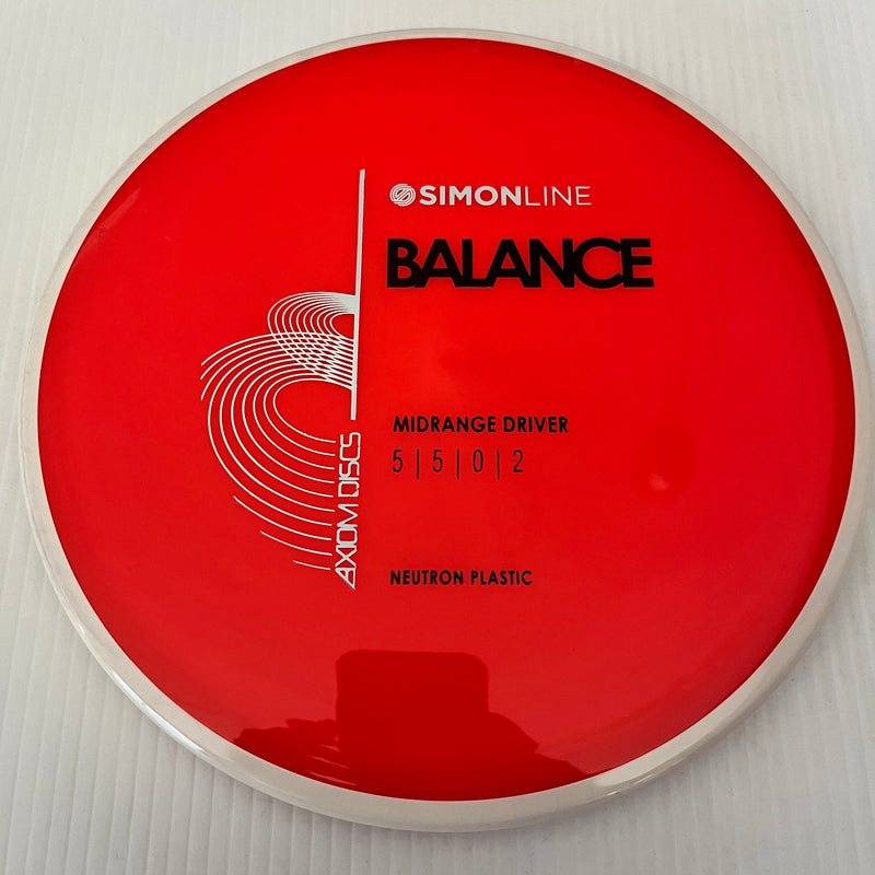 AXIOM Neutron Balance 5/4/0/3