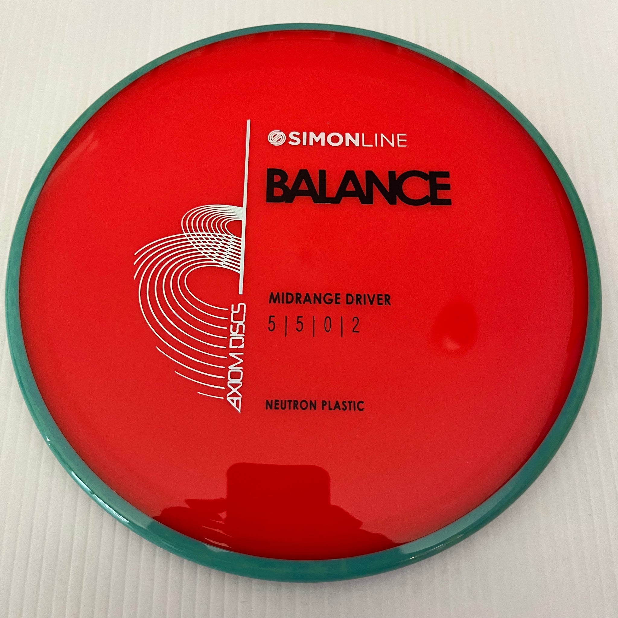 AXIOM Neutron Balance 5/4/0/3