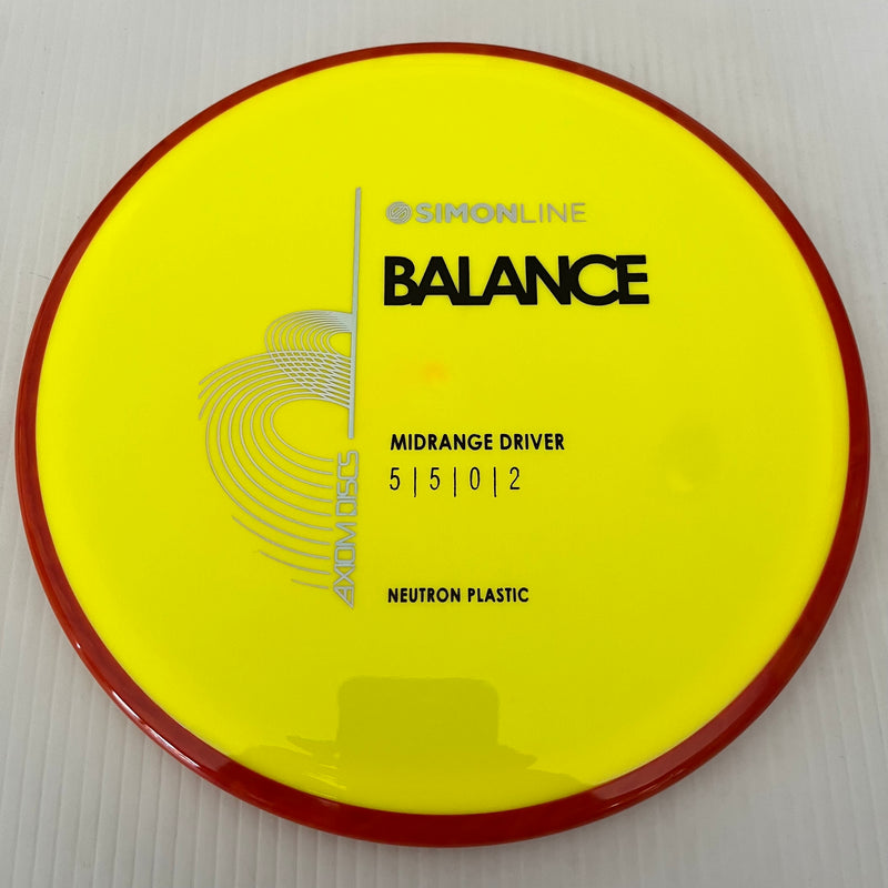 AXIOM Neutron Balance 5/4/0/3