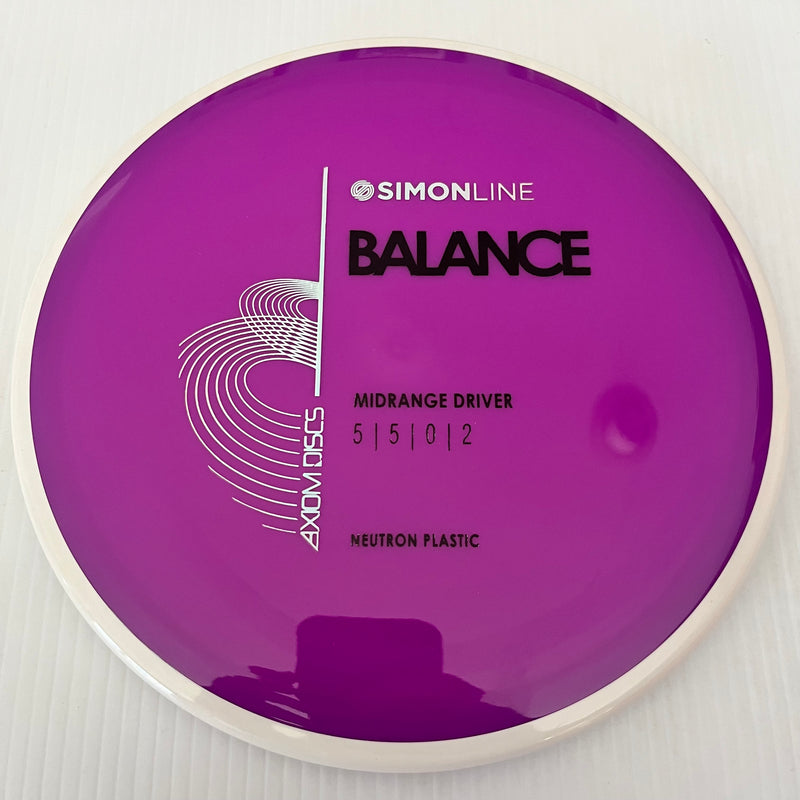 AXIOM Neutron Balance 5/4/0/3