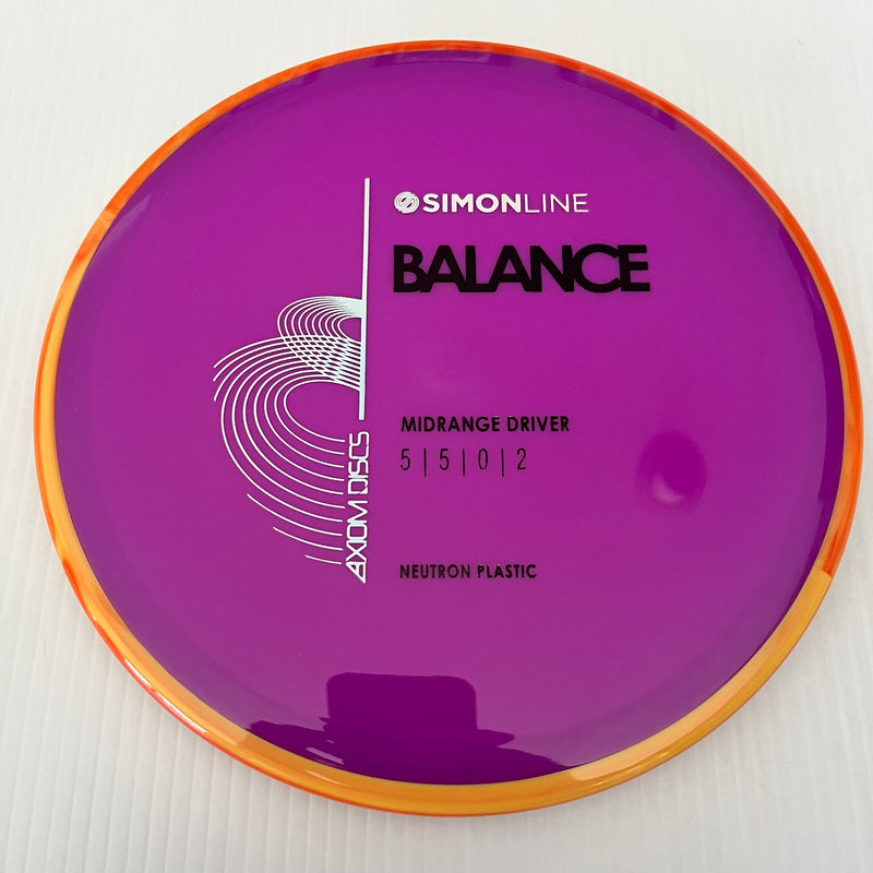 AXIOM Neutron Balance 5/4/0/3