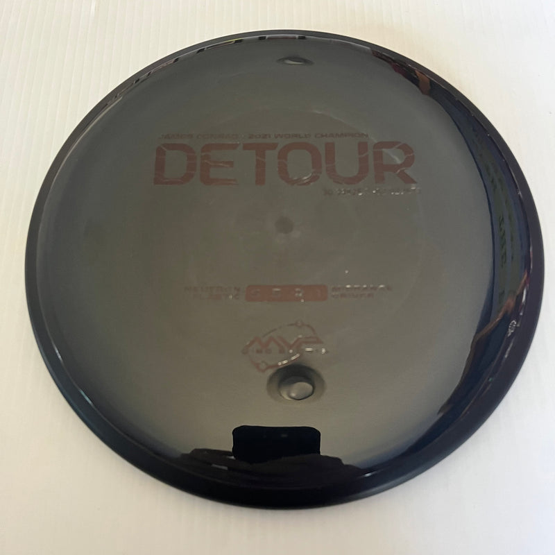 MVP Neutron Detour 5/5/-2/1