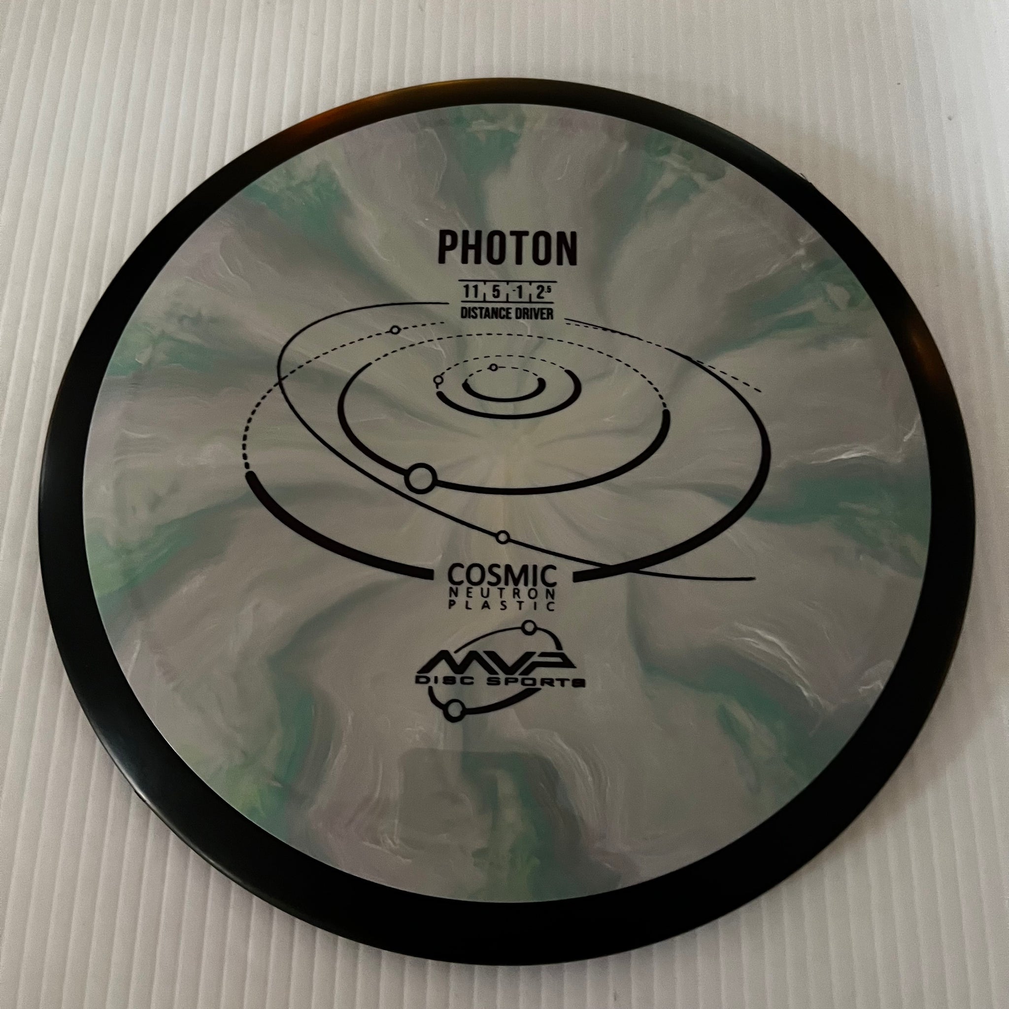 MVP Cosmic Neutron Photon 11/5/-1/2.5