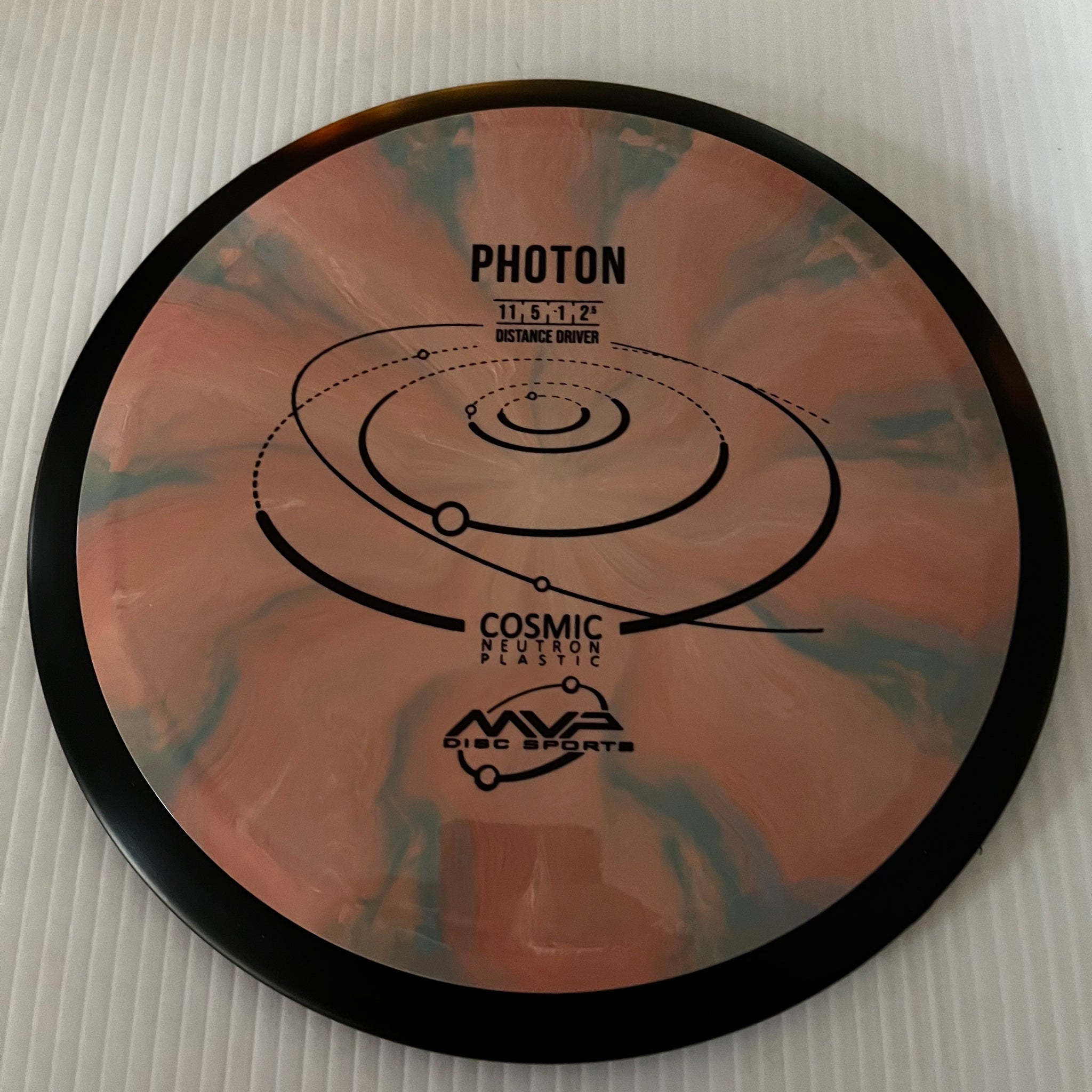 MVP Cosmic Neutron Photon 11/5/-1/2.5