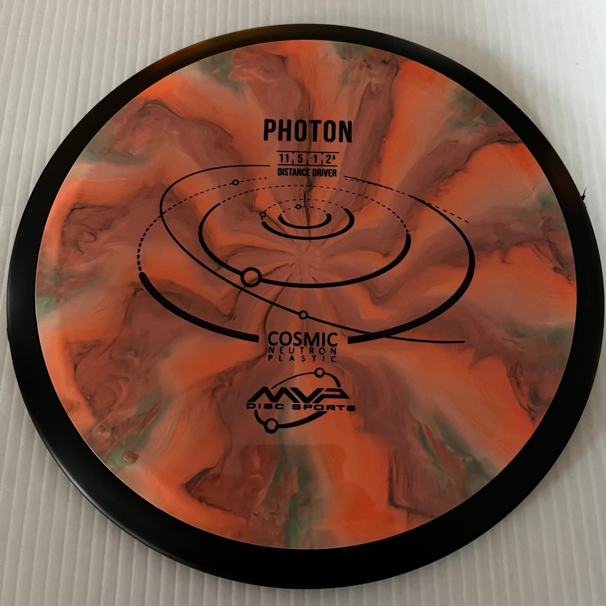 MVP Cosmic Neutron Photon 11/5/-1/2.5