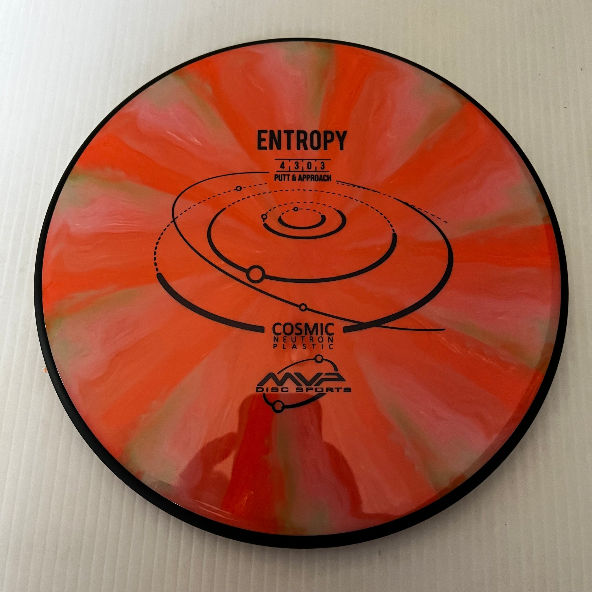 MVP Cosmic Neutron Entropy 4/3/0/3