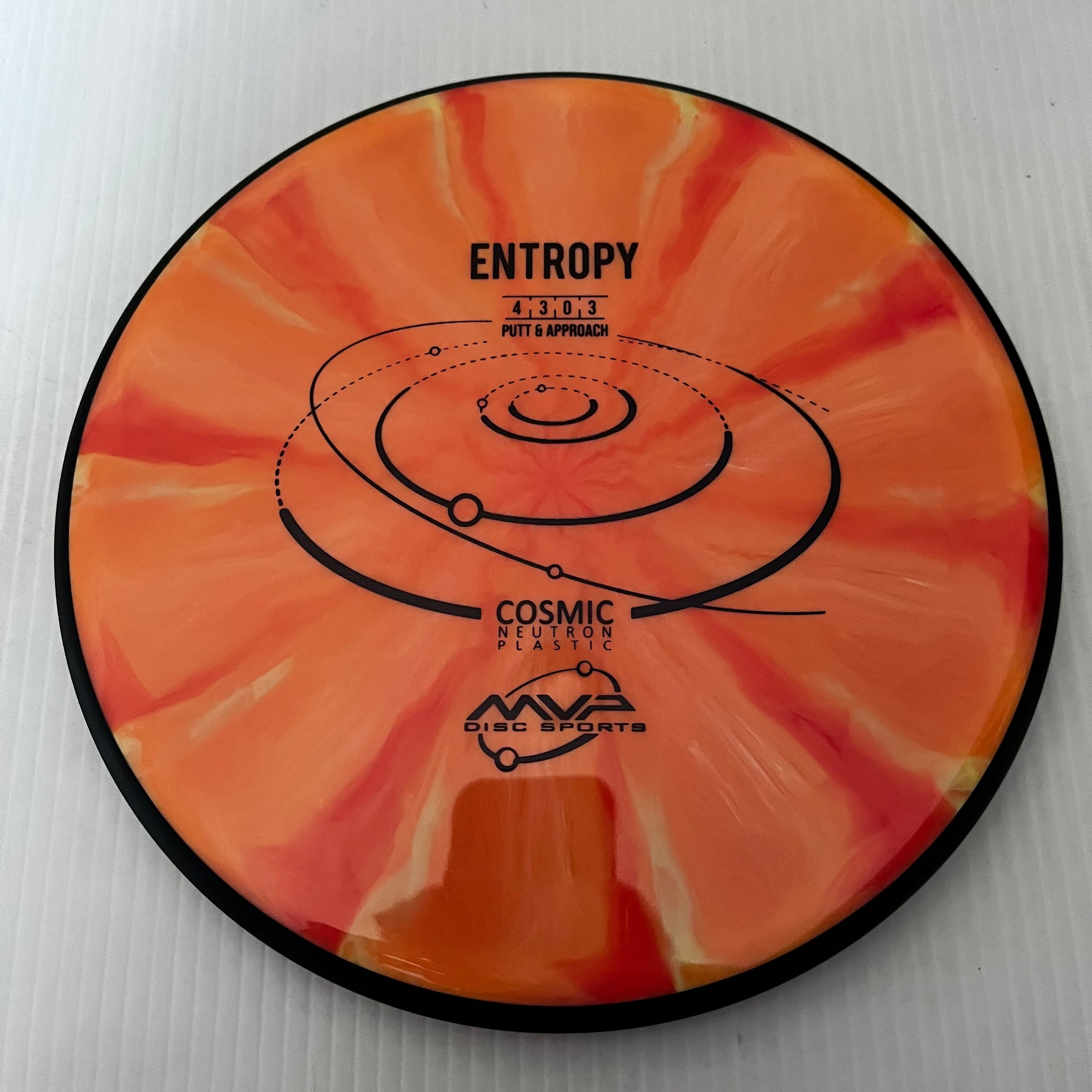 MVP Cosmic Neutron Entropy 4/3/0/3