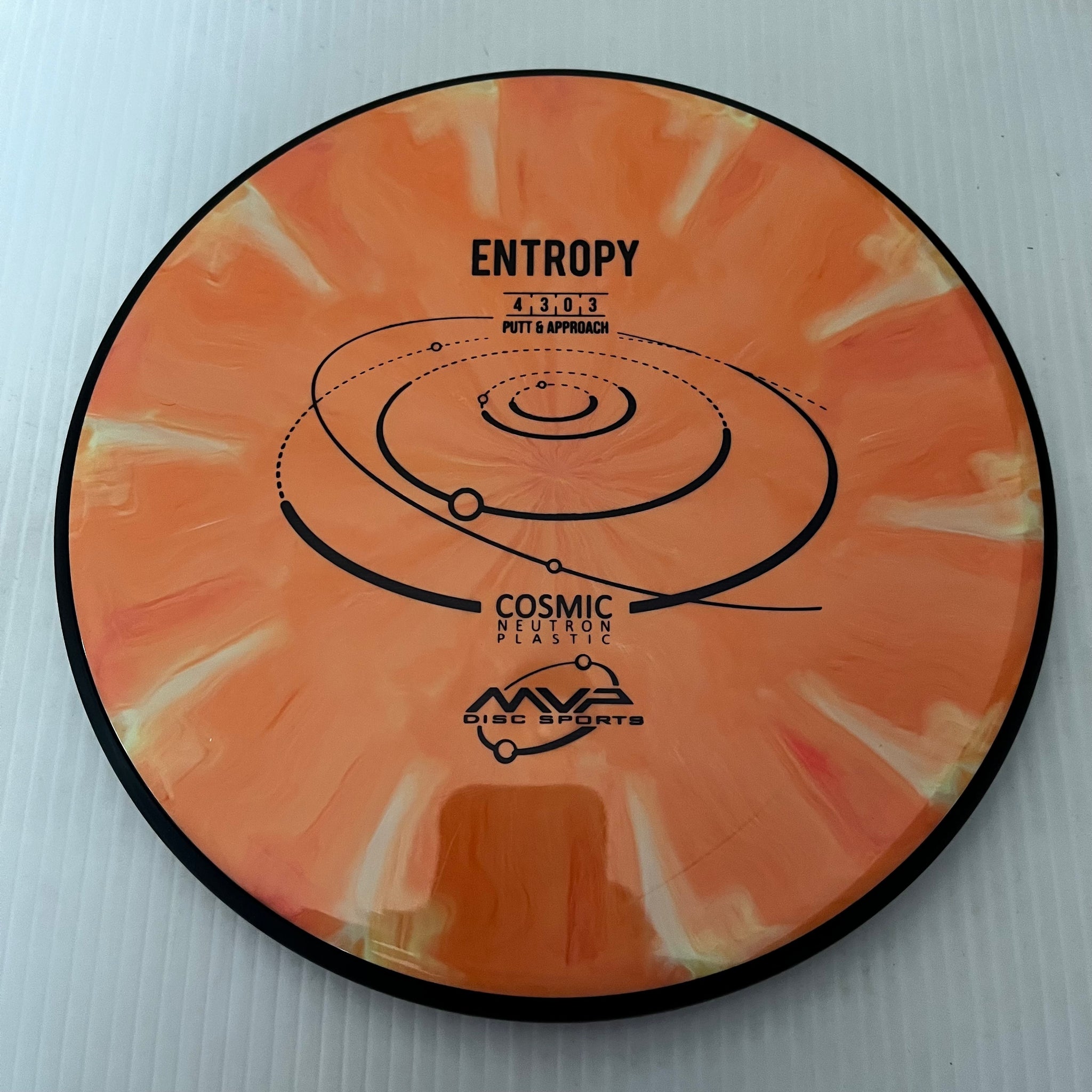 MVP Cosmic Neutron Entropy 4/3/0/3