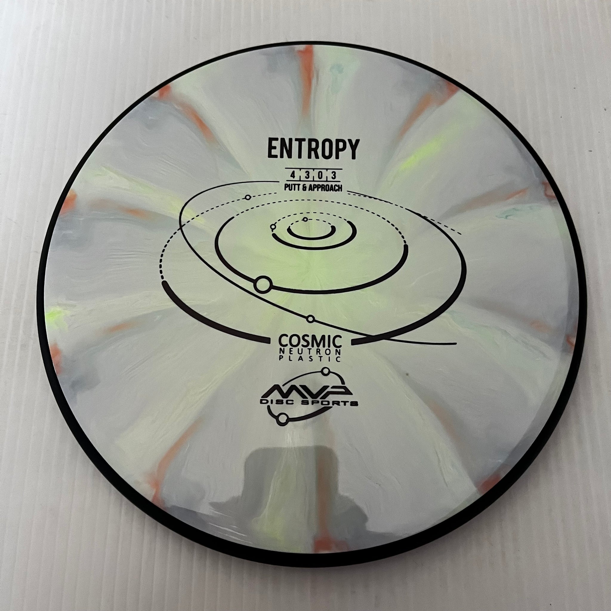 MVP Cosmic Neutron Entropy 4/3/0/3