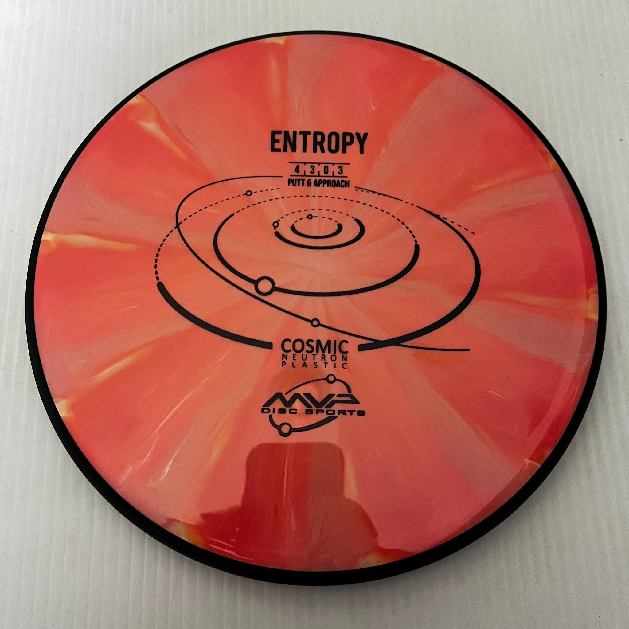 MVP Cosmic Neutron Entropy 4/3/0/3