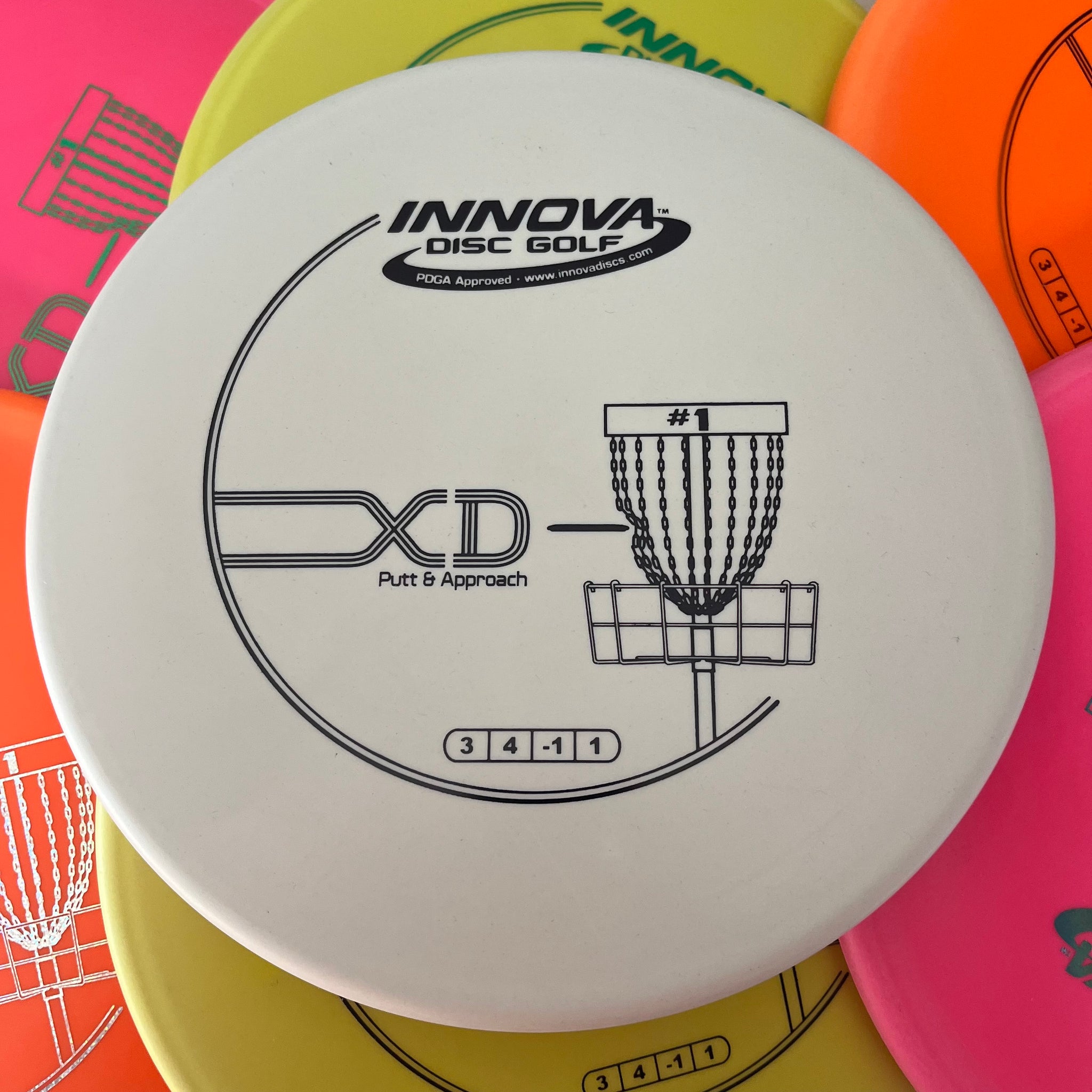 Innova DX XD 3/4/-1/1