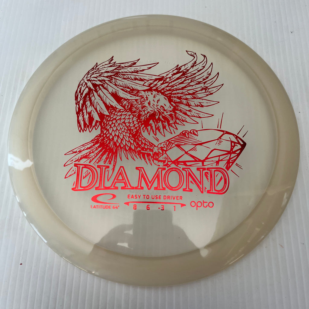 Latitude 64° Opto Diamond 8/6/-3/1