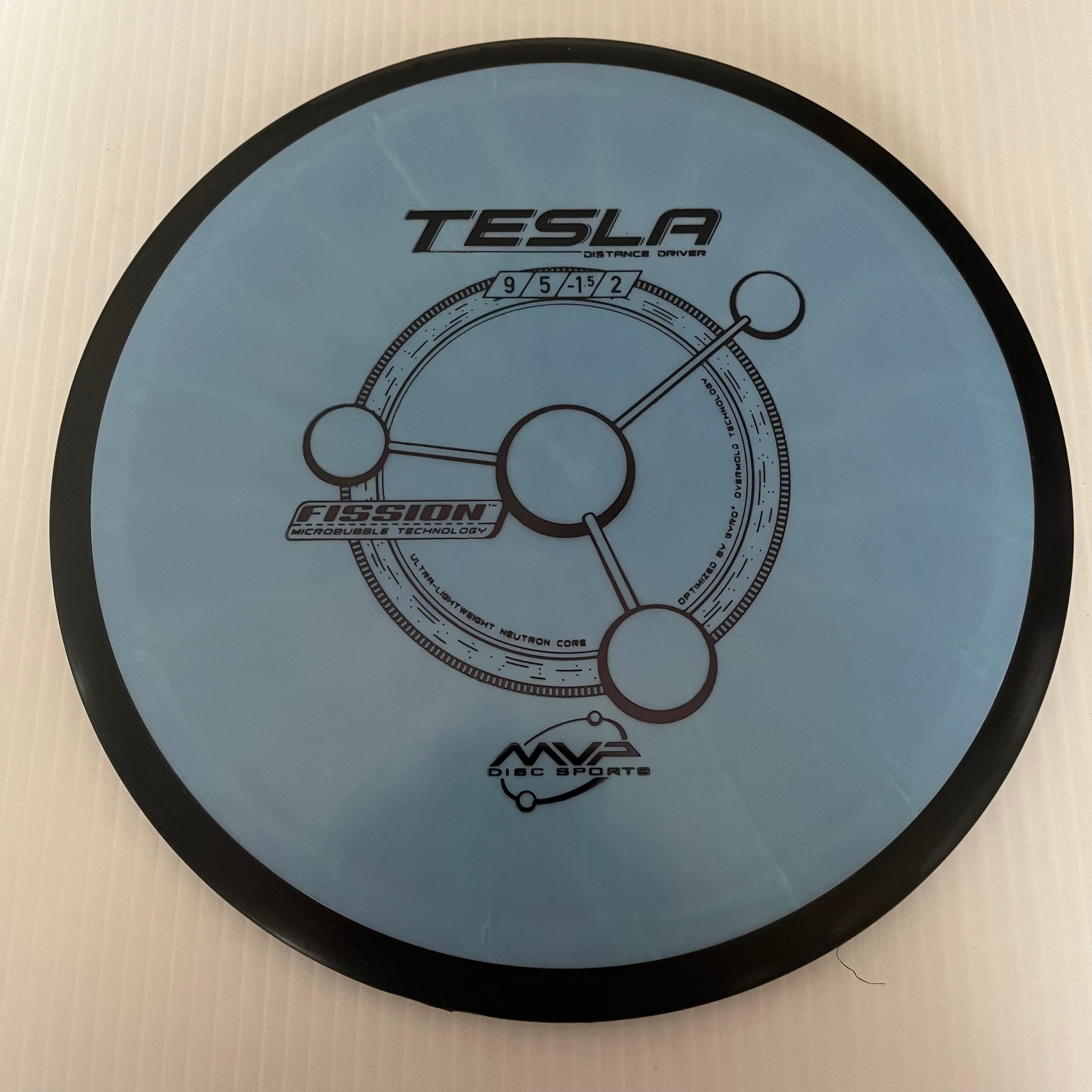 MVP Fission Tesla 9/5/-1/2