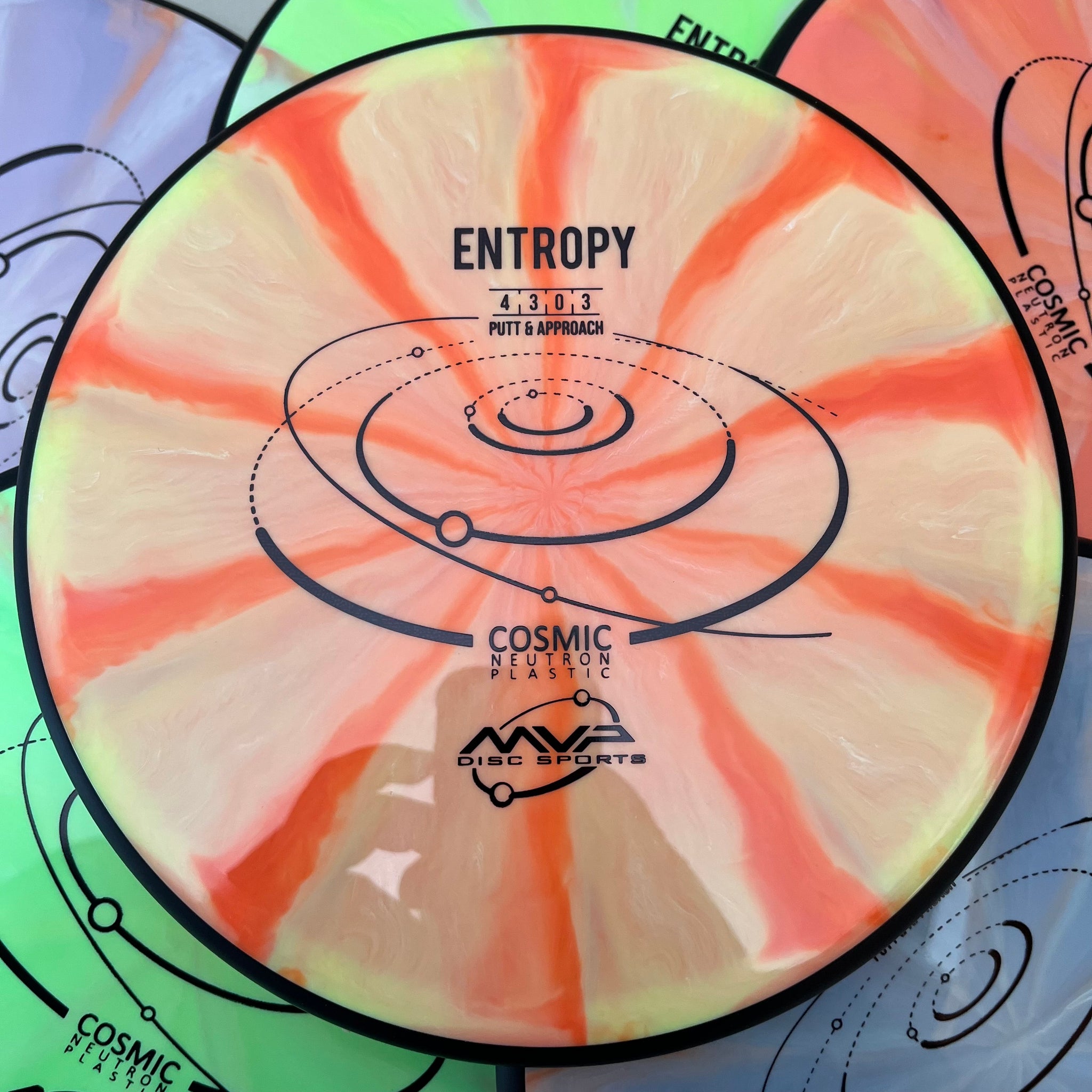 MVP Cosmic Neutron Entropy 4/3/0/3