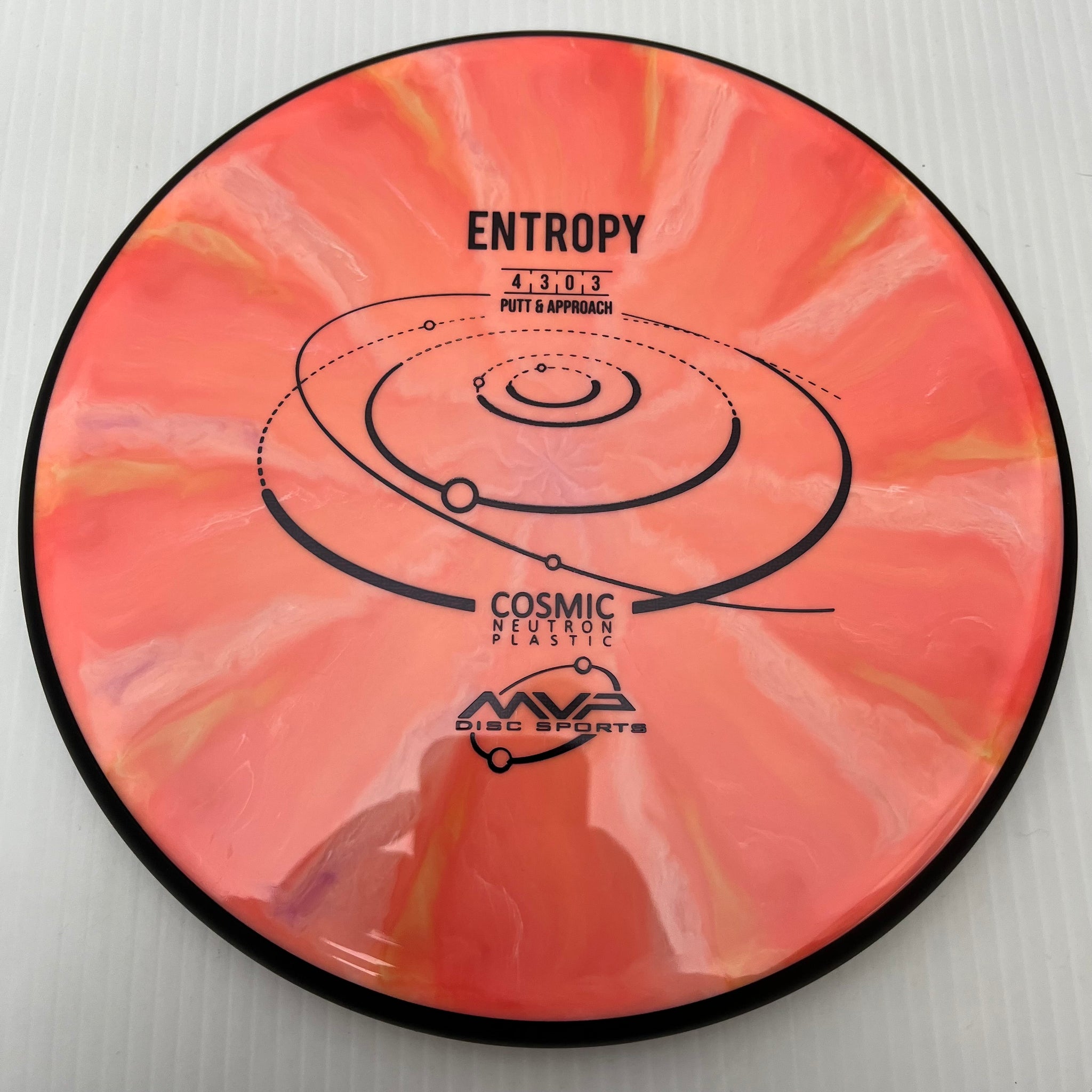 MVP Cosmic Neutron Entropy 4/3/0/3