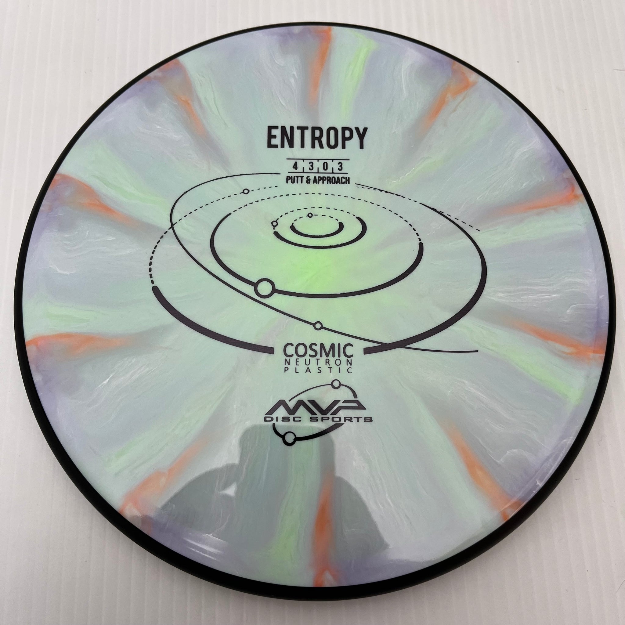 MVP Cosmic Neutron Entropy 4/3/0/3