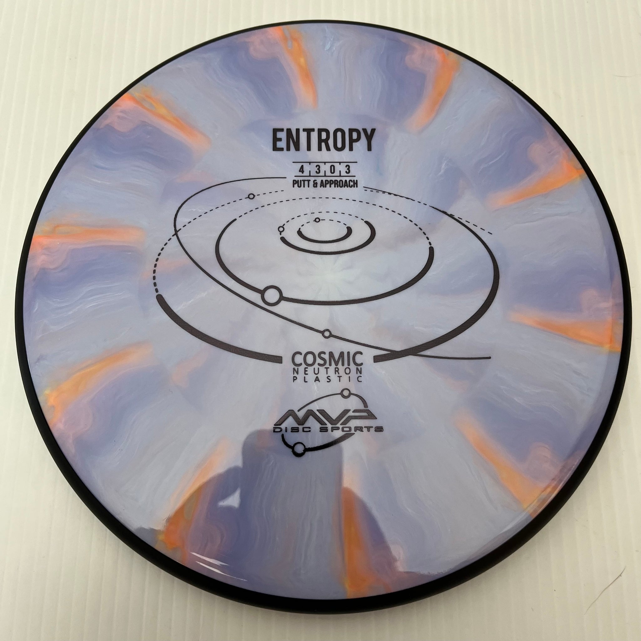 MVP Cosmic Neutron Entropy 4/3/0/3