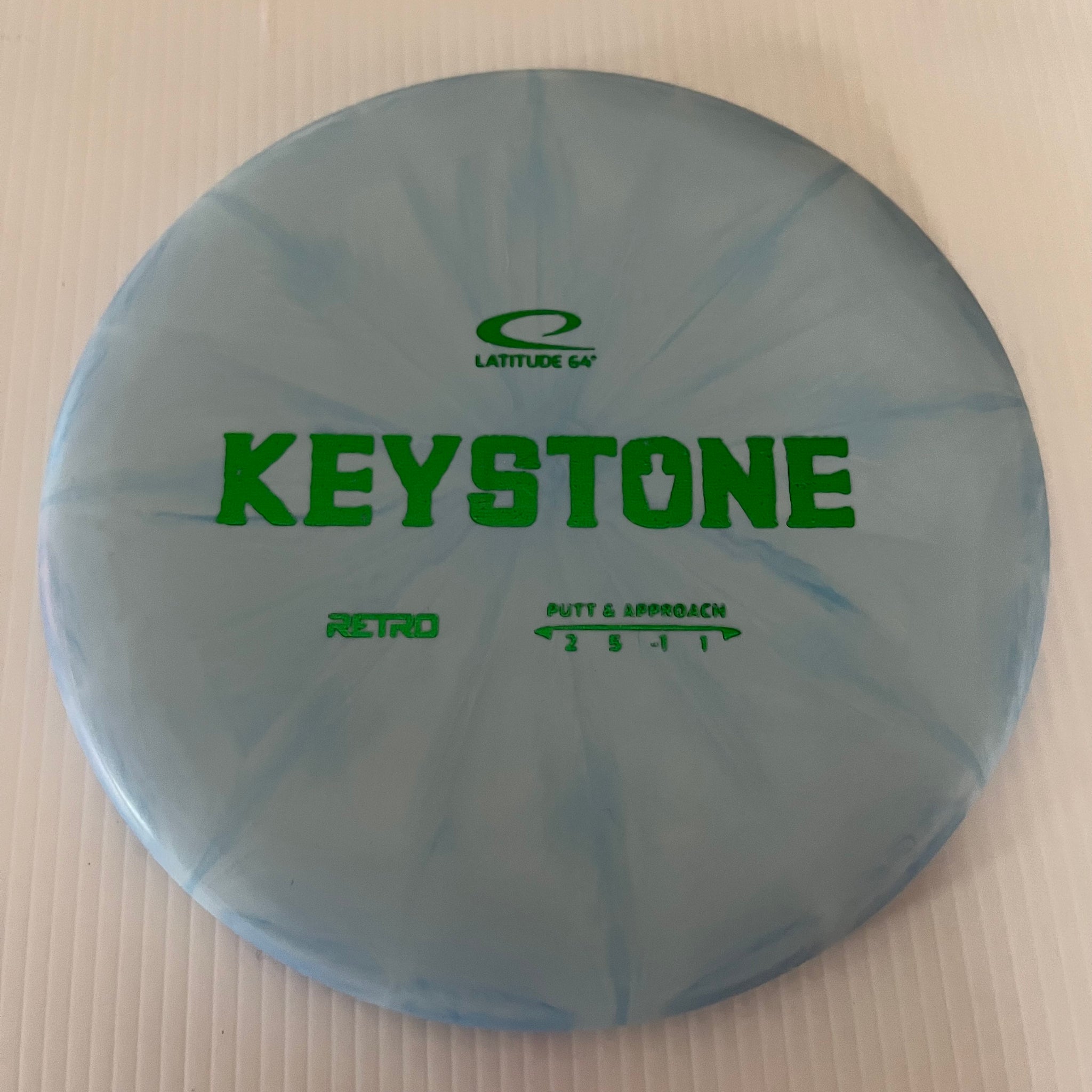 Latitude 64° Retro Burst Keystone 2/5/-1/1