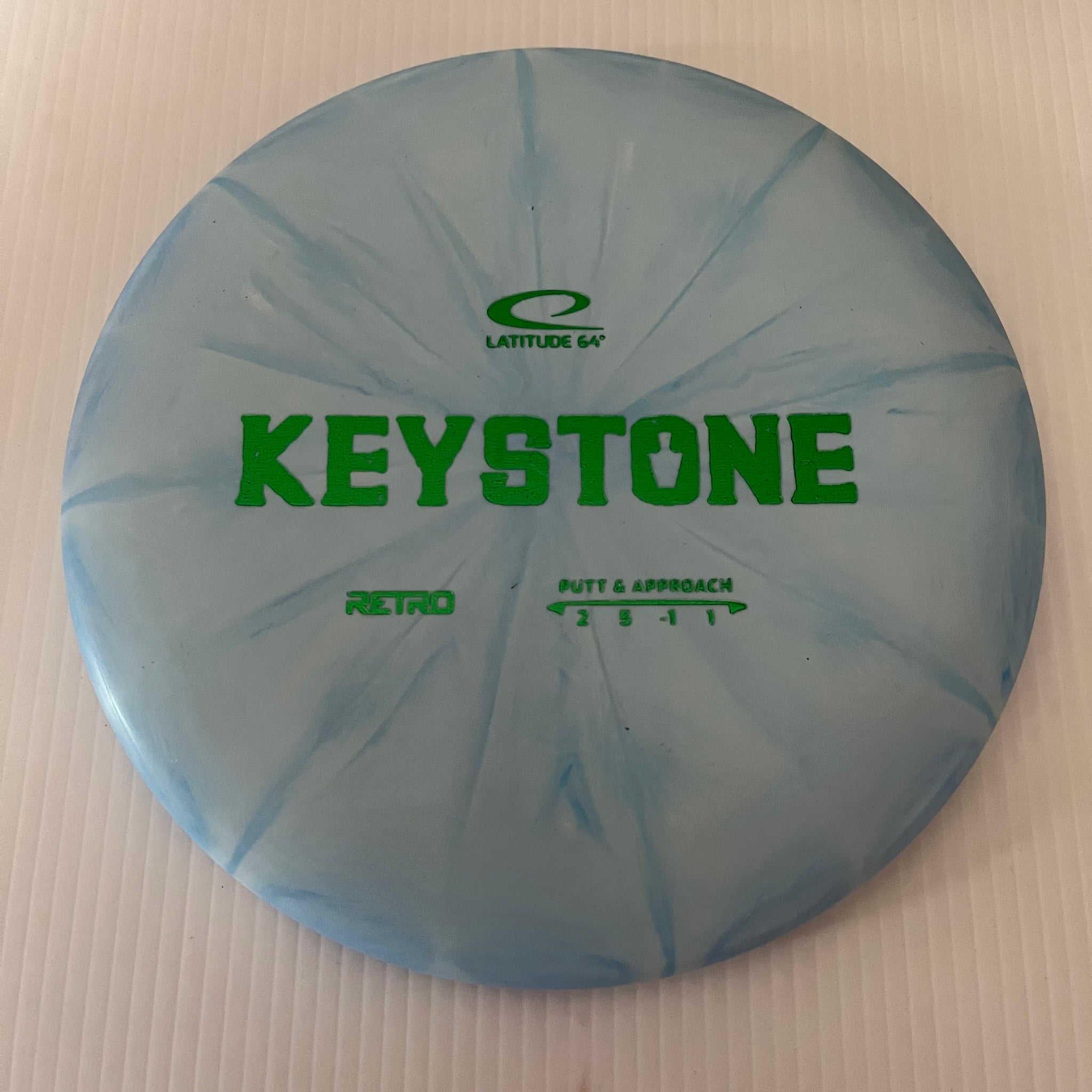 Latitude 64° Retro Burst Keystone 2/5/-1/1